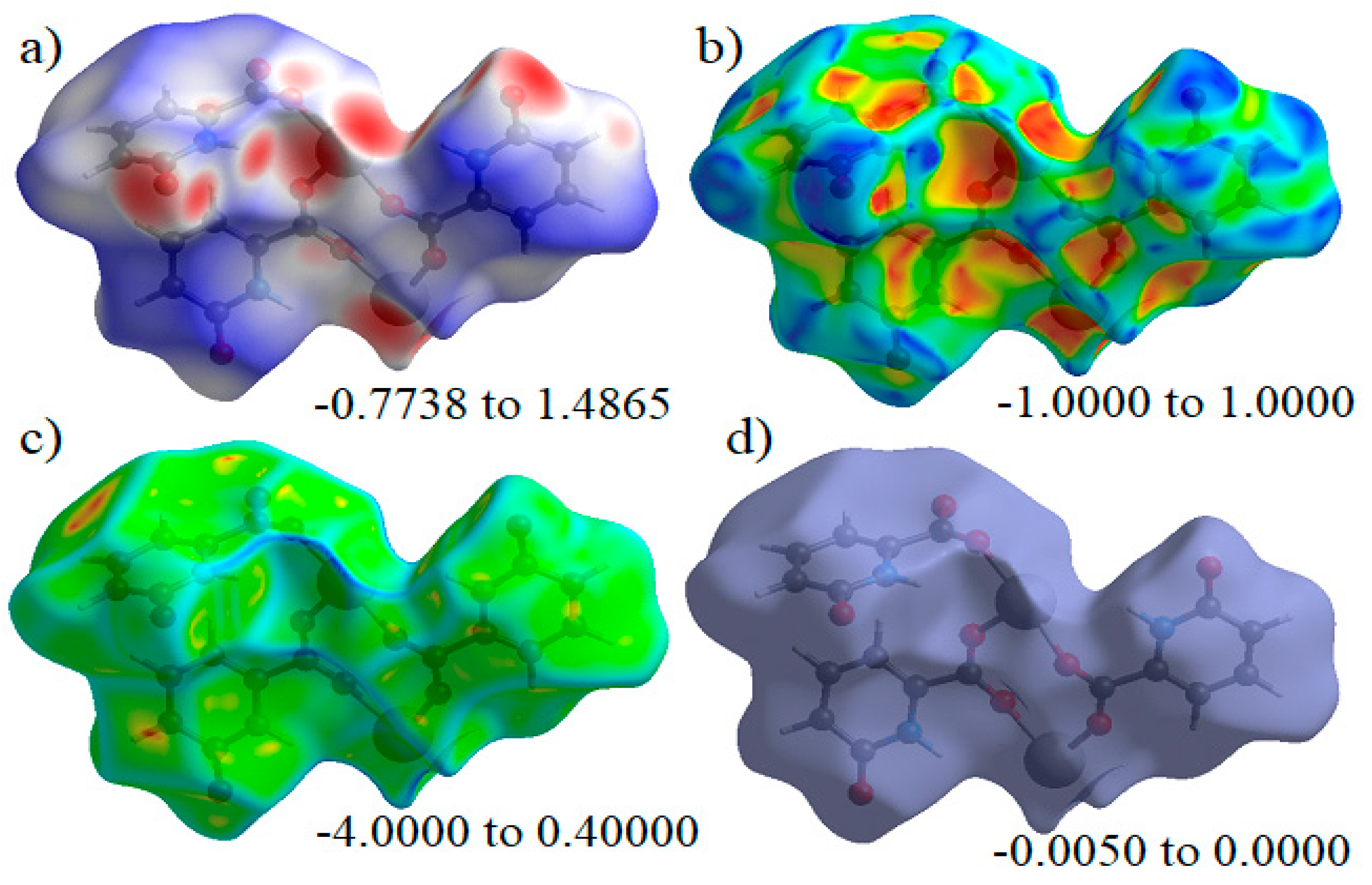 Magnetochemistry 09 00055 g004