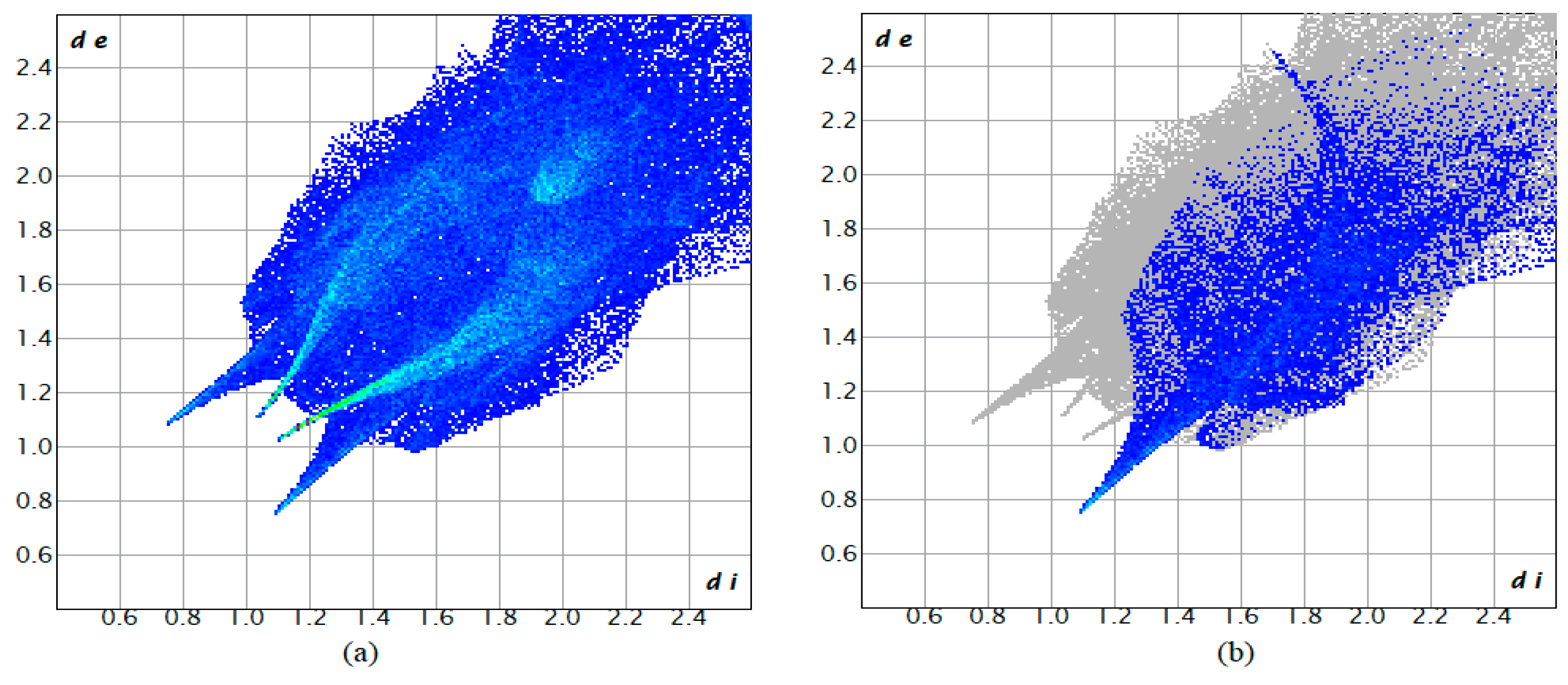 Magnetochemistry 09 00055 g005