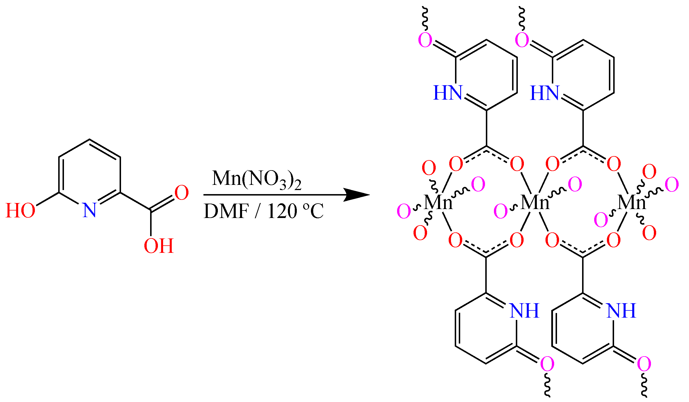 Magnetochemistry 09 00055 sch001