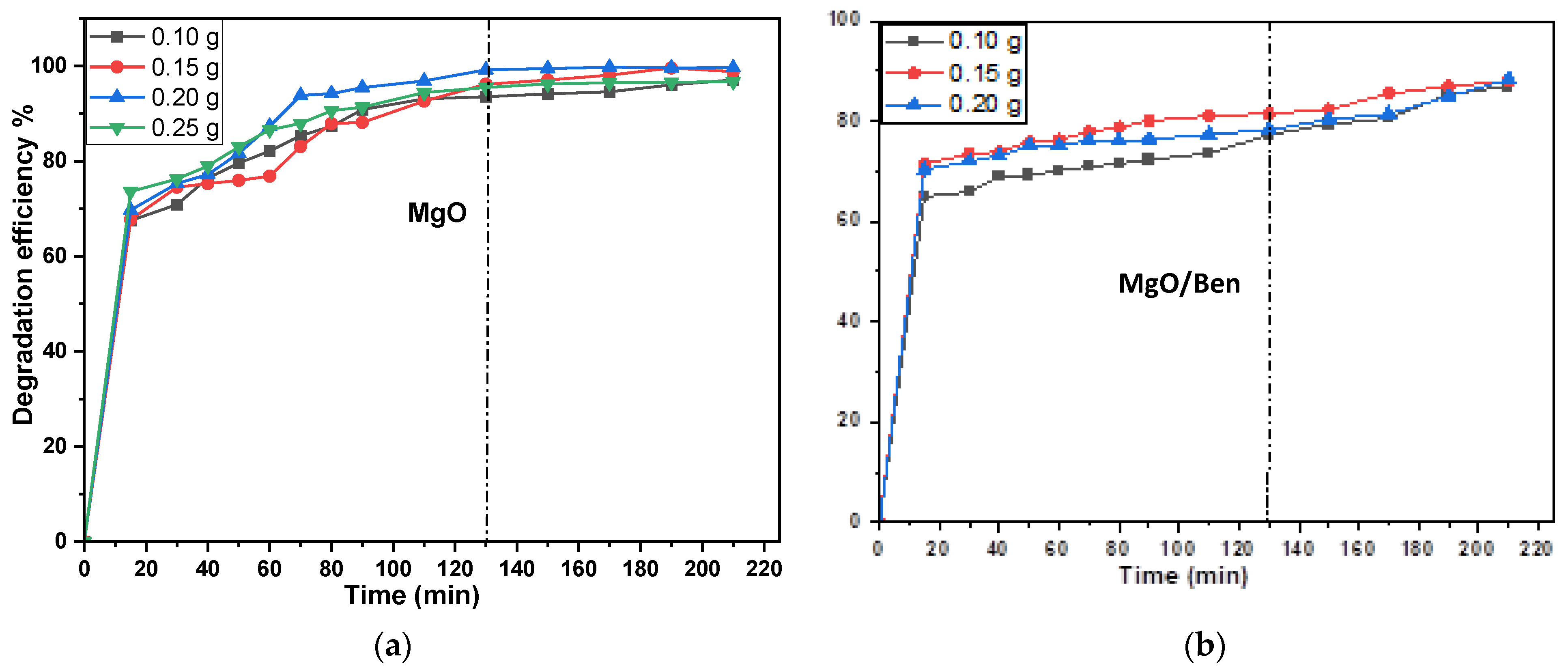 Magnetochemistry 09 00056 g006