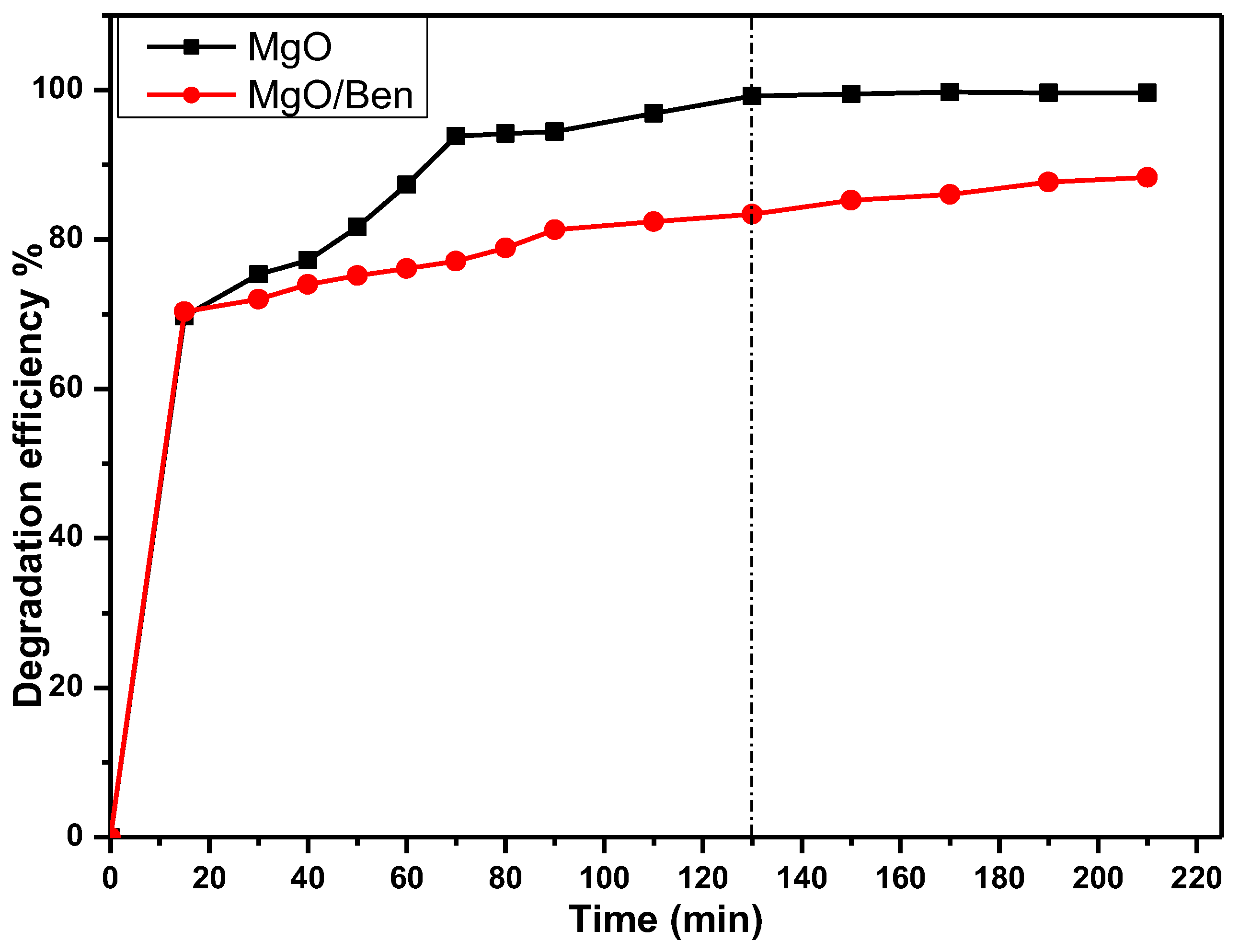 Magnetochemistry 09 00056 g008