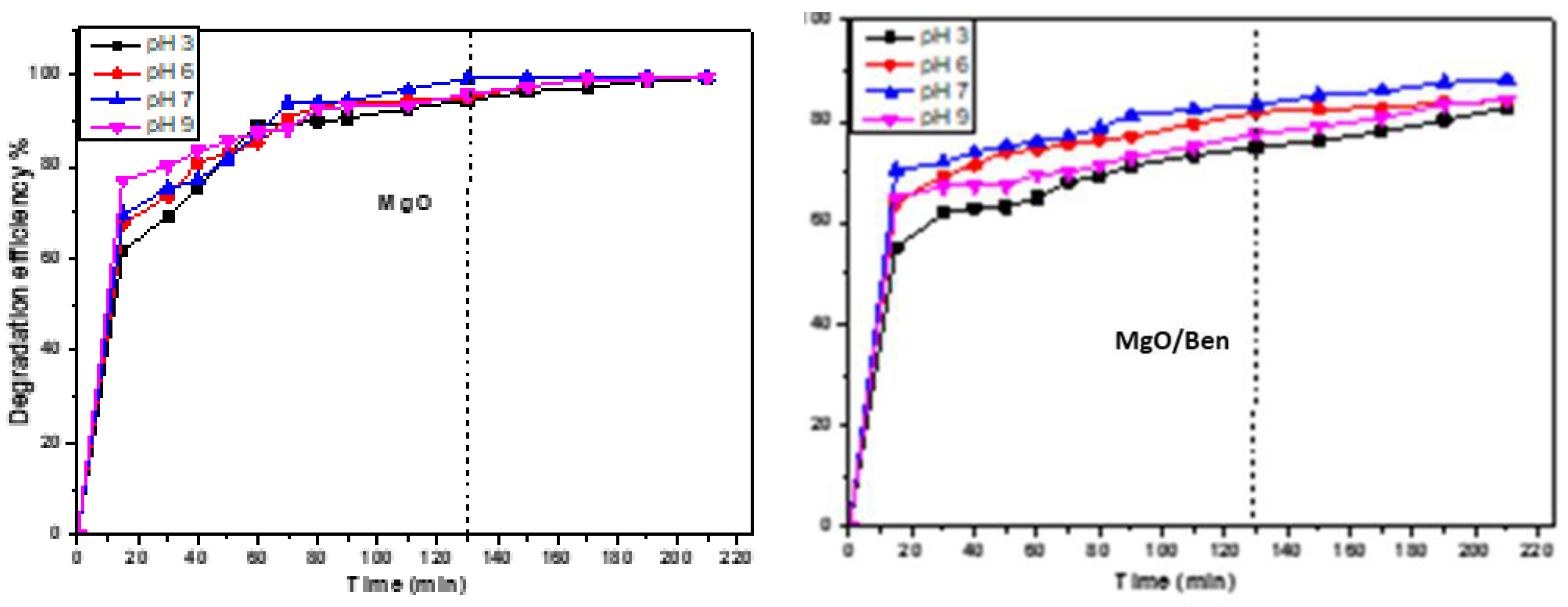 Magnetochemistry 09 00056 g010