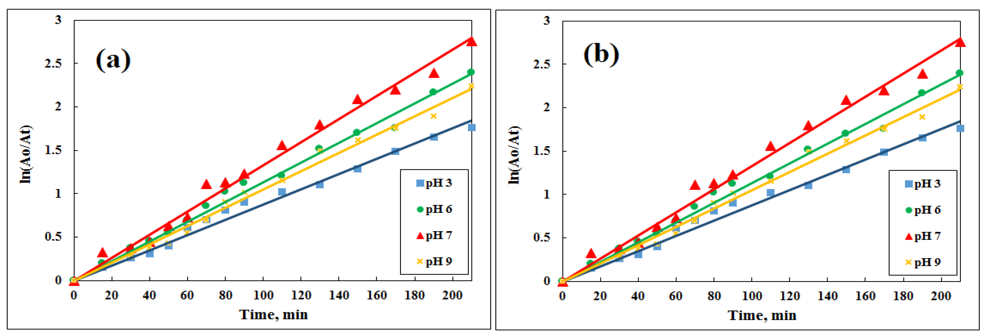 Magnetochemistry 09 00056 g011