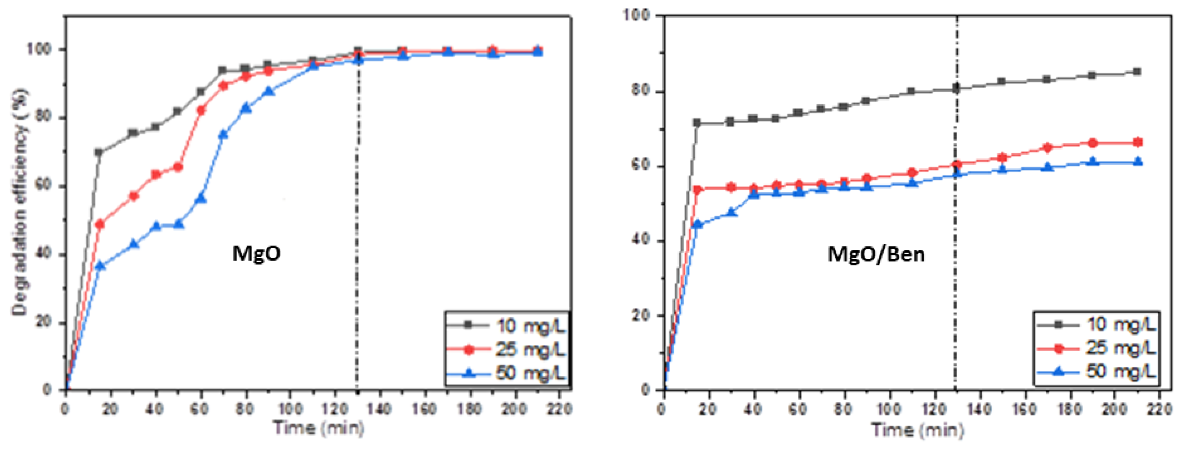 Magnetochemistry 09 00056 g012
