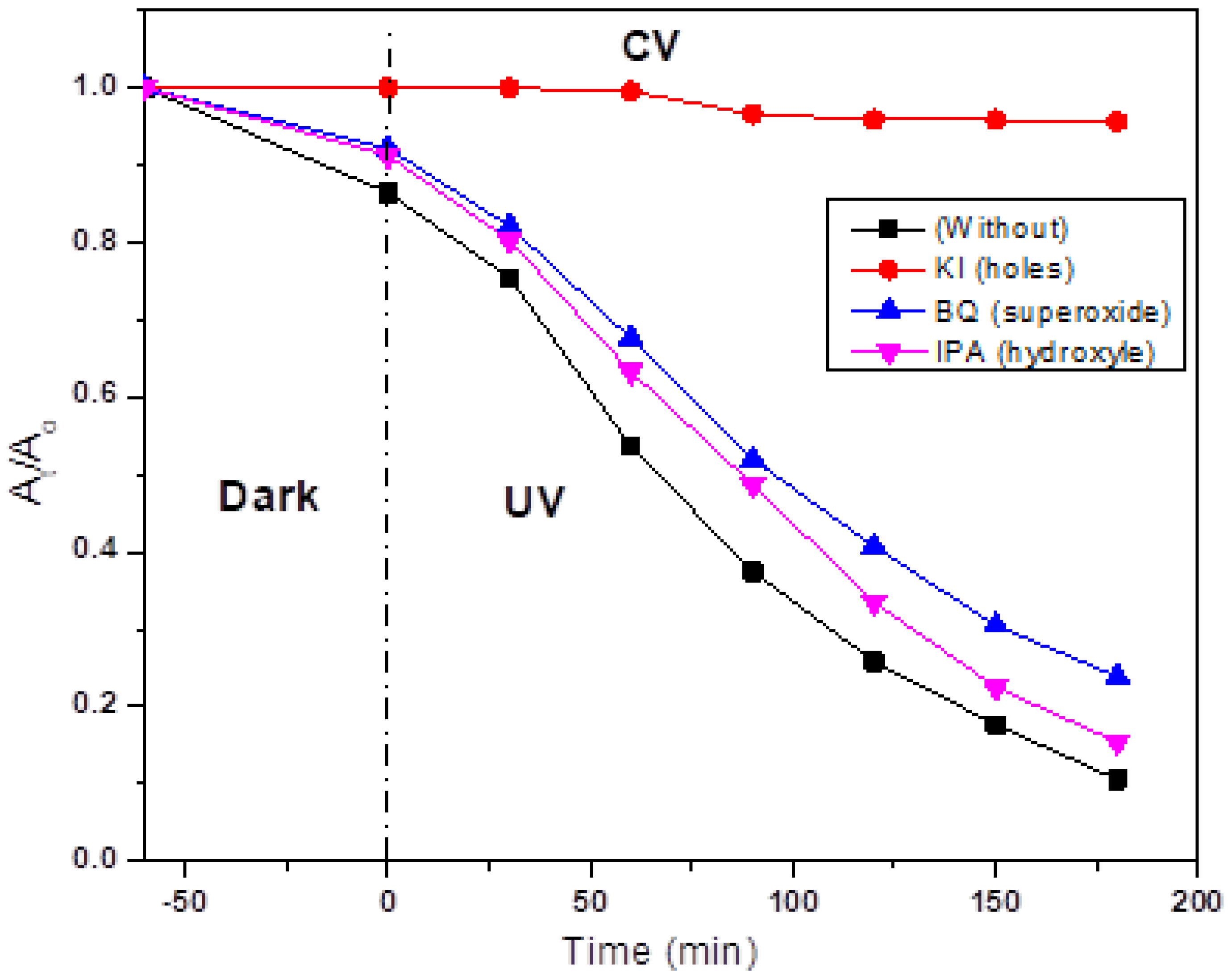 Magnetochemistry 09 00056 g013
