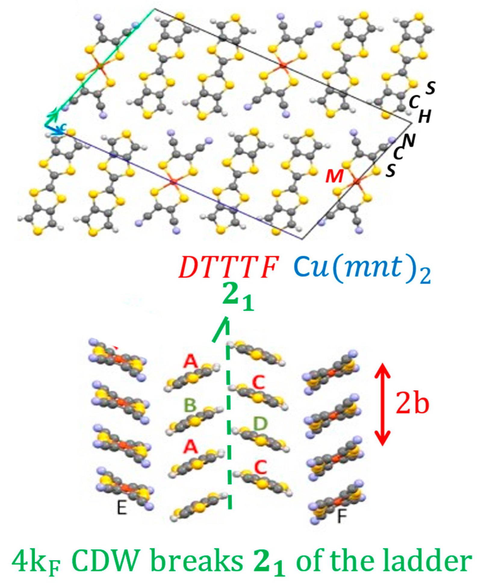 Magnetochemistry 09 00057 g008