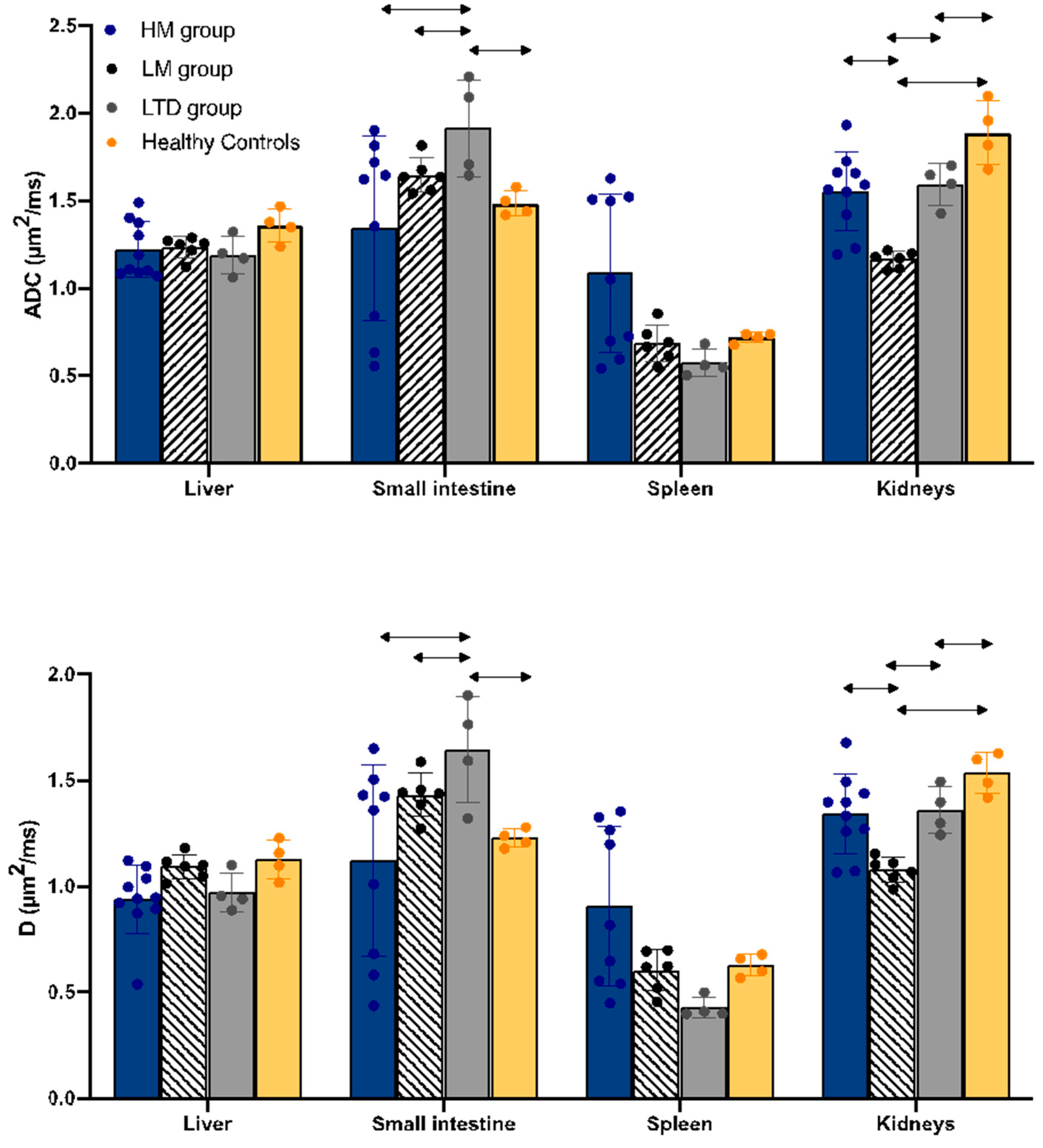 Magnetochemistry 09 00058 g005 Magnetochemistry 09 00058 g005