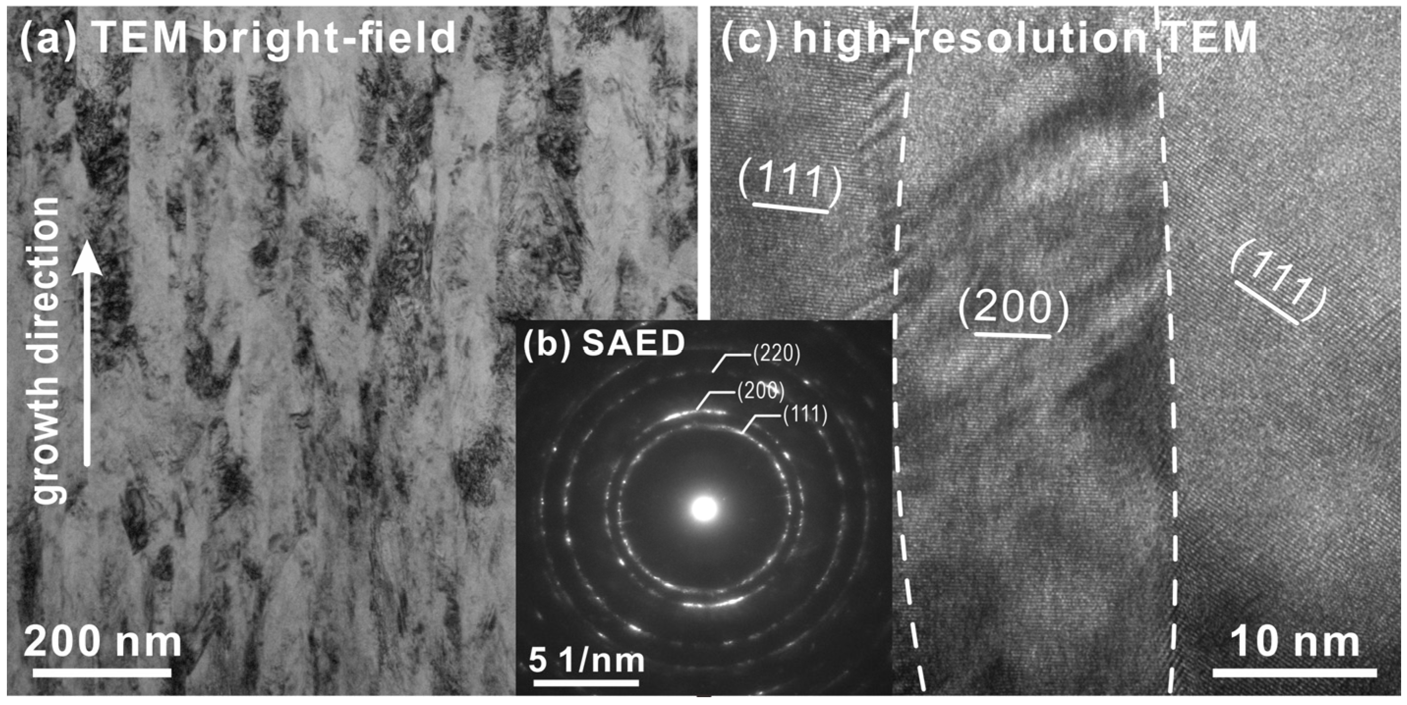 Magnetochemistry 09 00060 g003