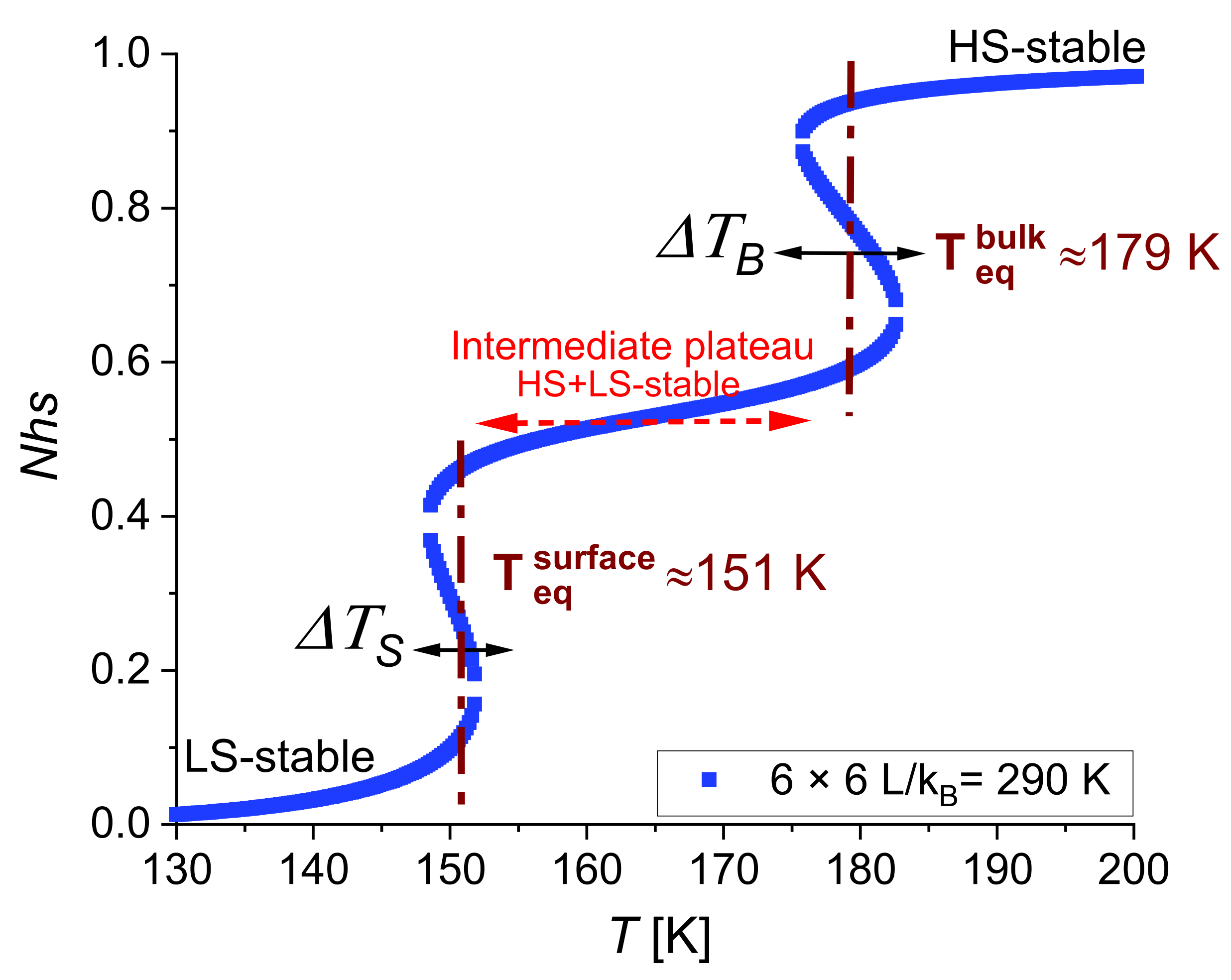 Magnetochemistry 09 00061 g003