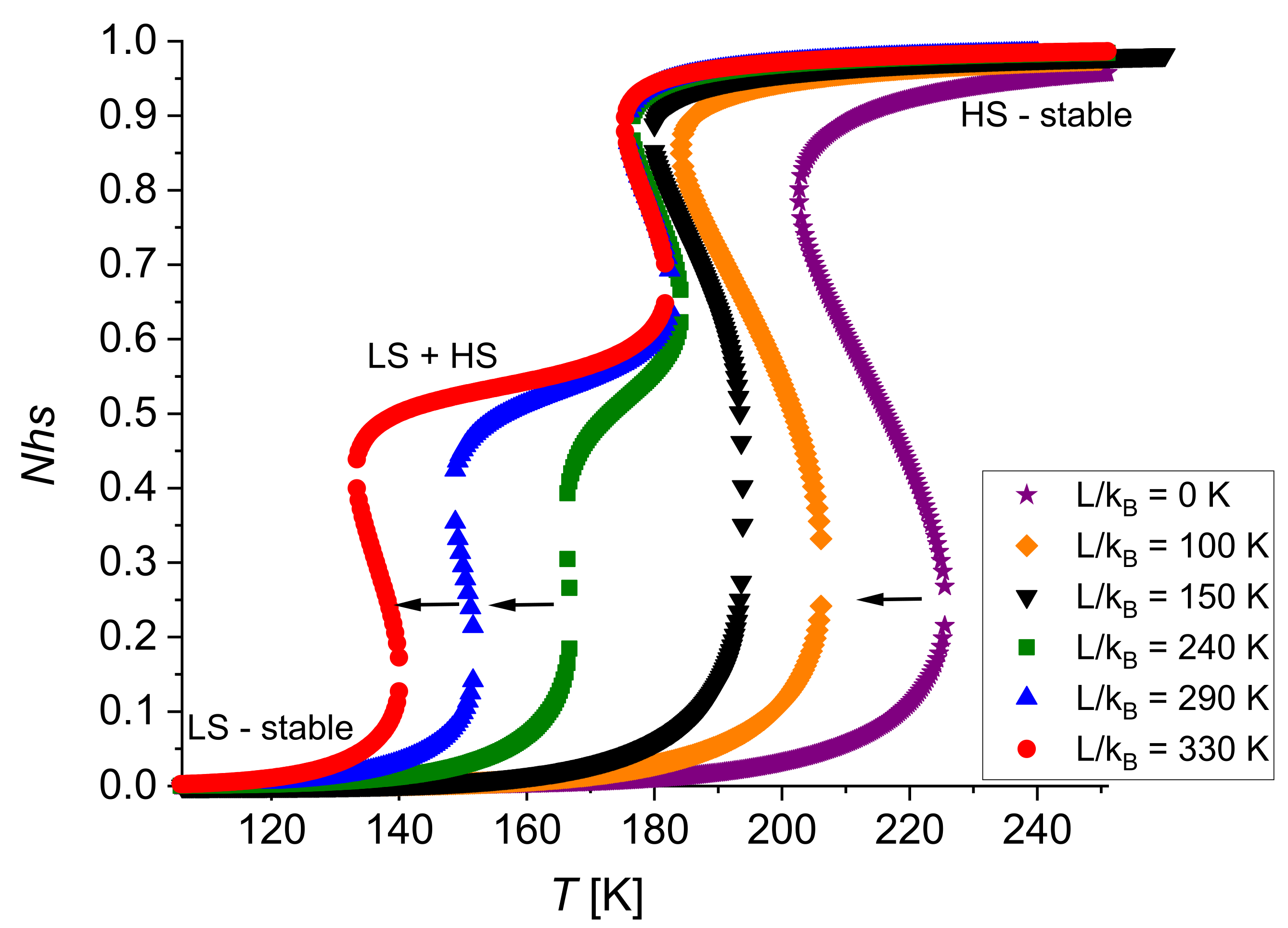 Magnetochemistry 09 00061 g005