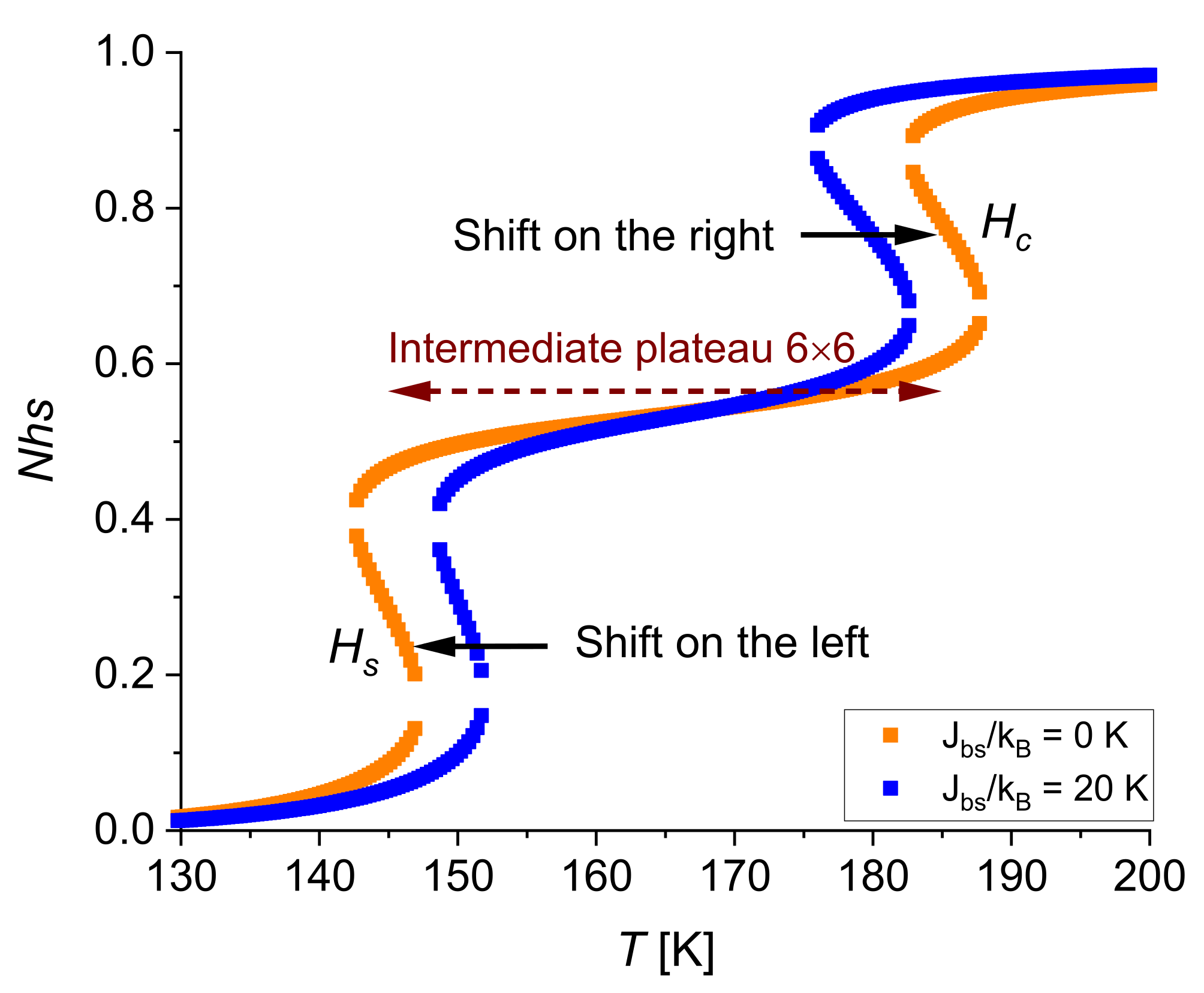 Magnetochemistry 09 00061 g009