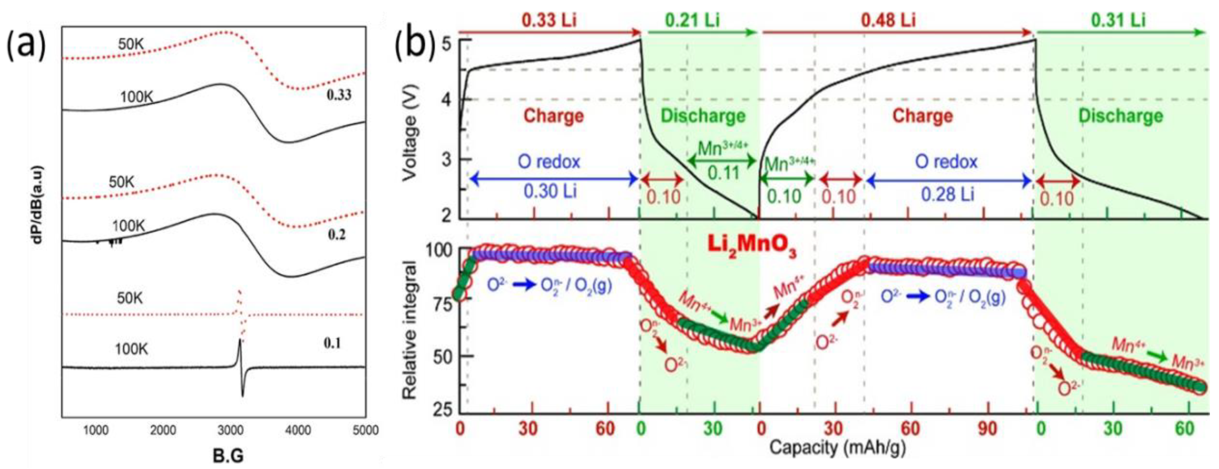 Magnetochemistry 09 00063 g003