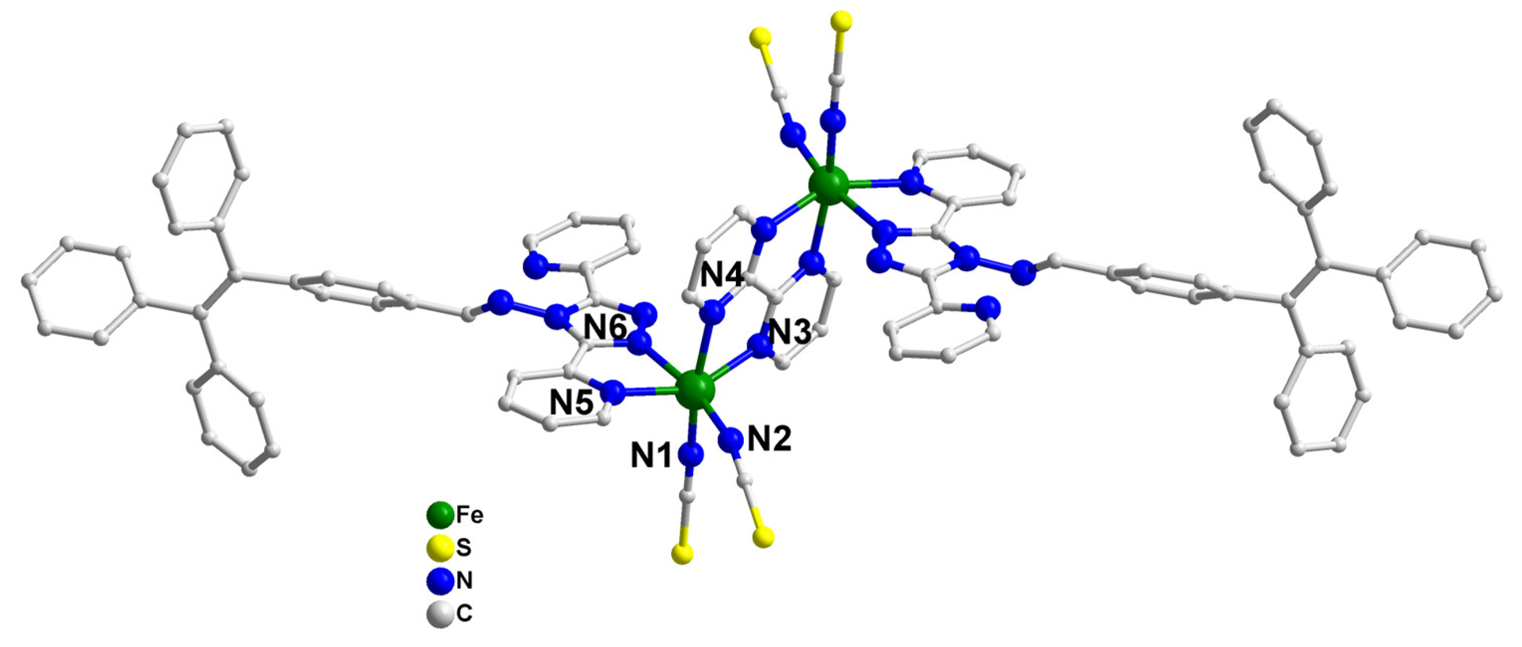 Magnetochemistry 09 00069 g003