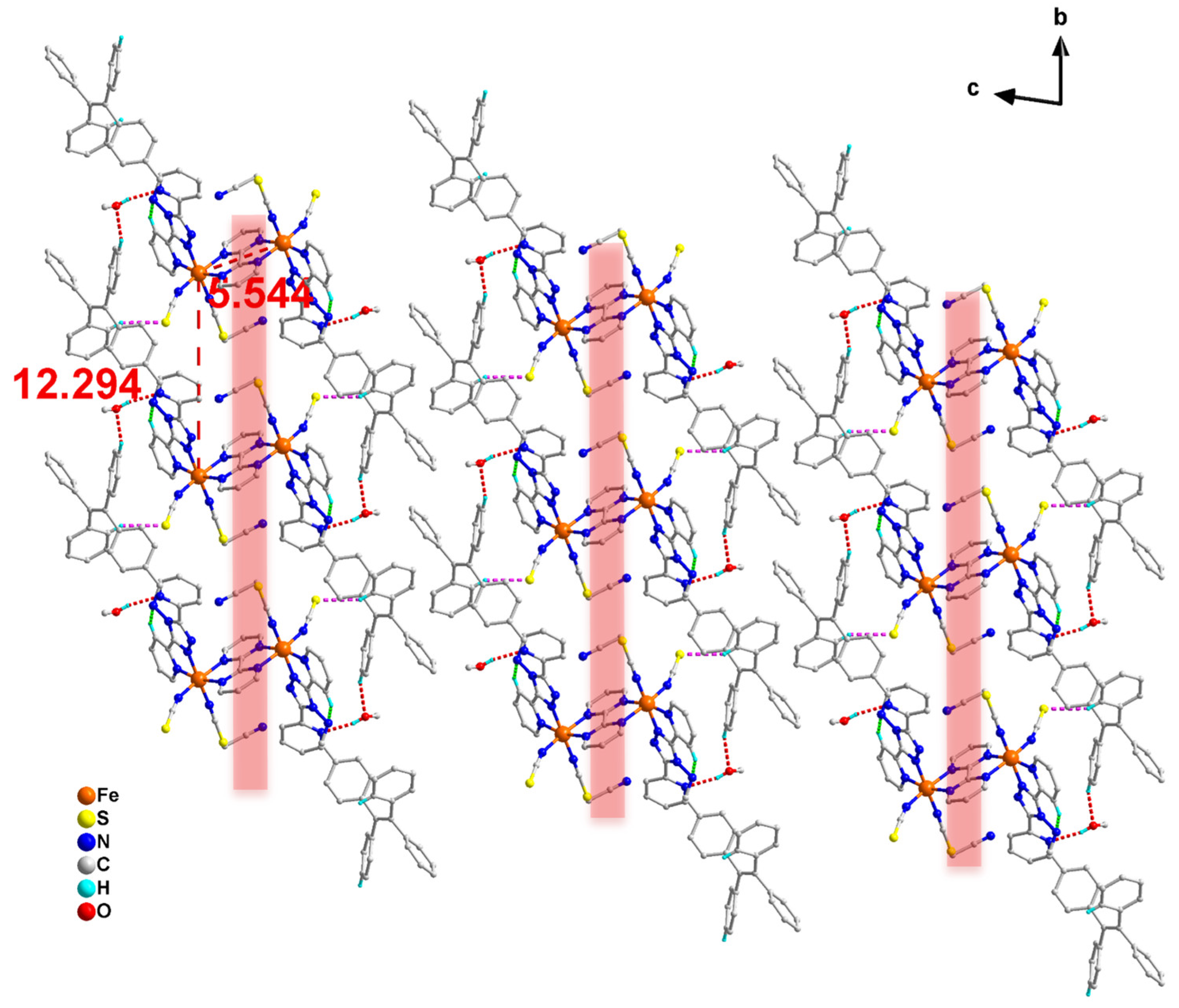 Magnetochemistry 09 00069 g004