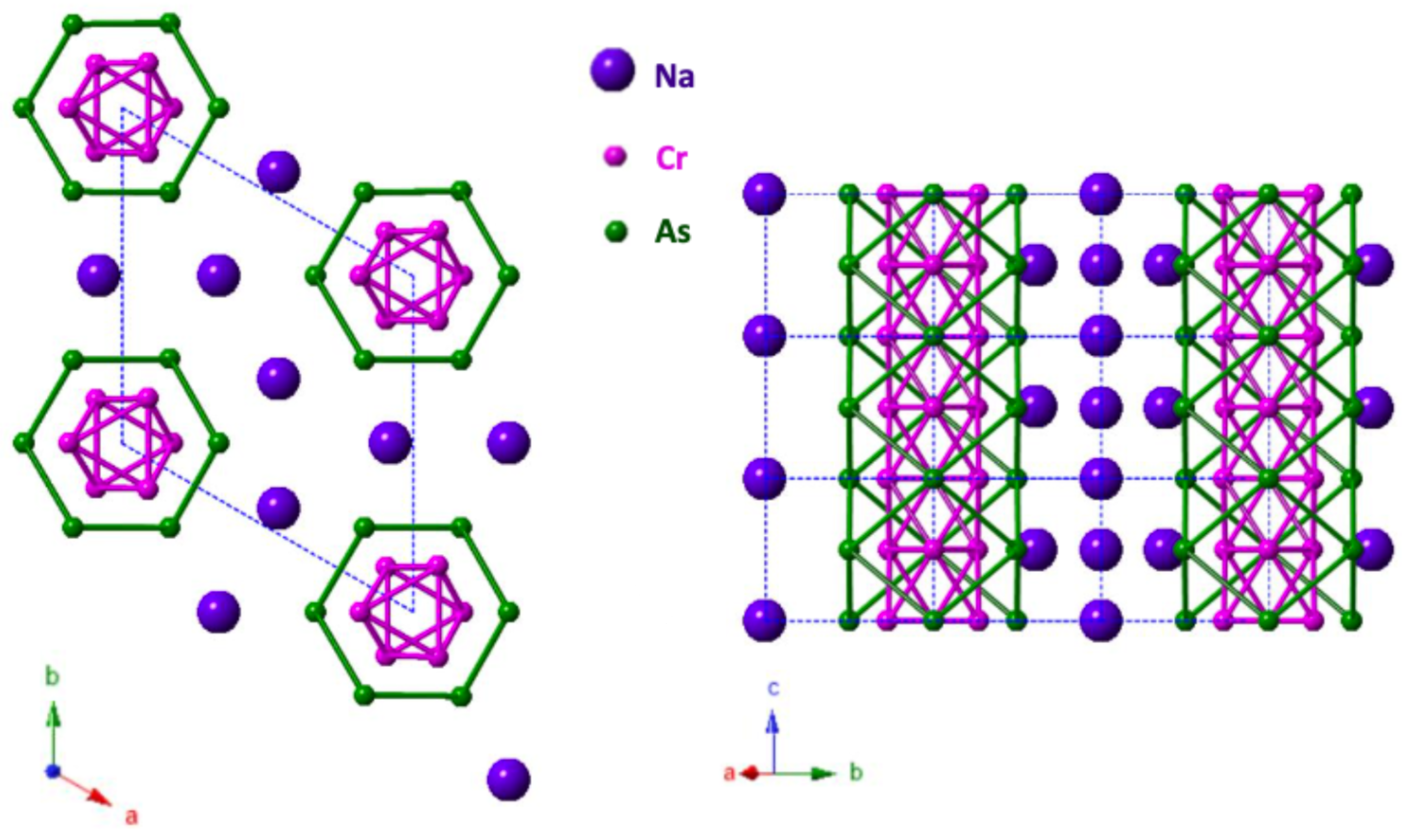 Magnetochemistry 09 00070 g001