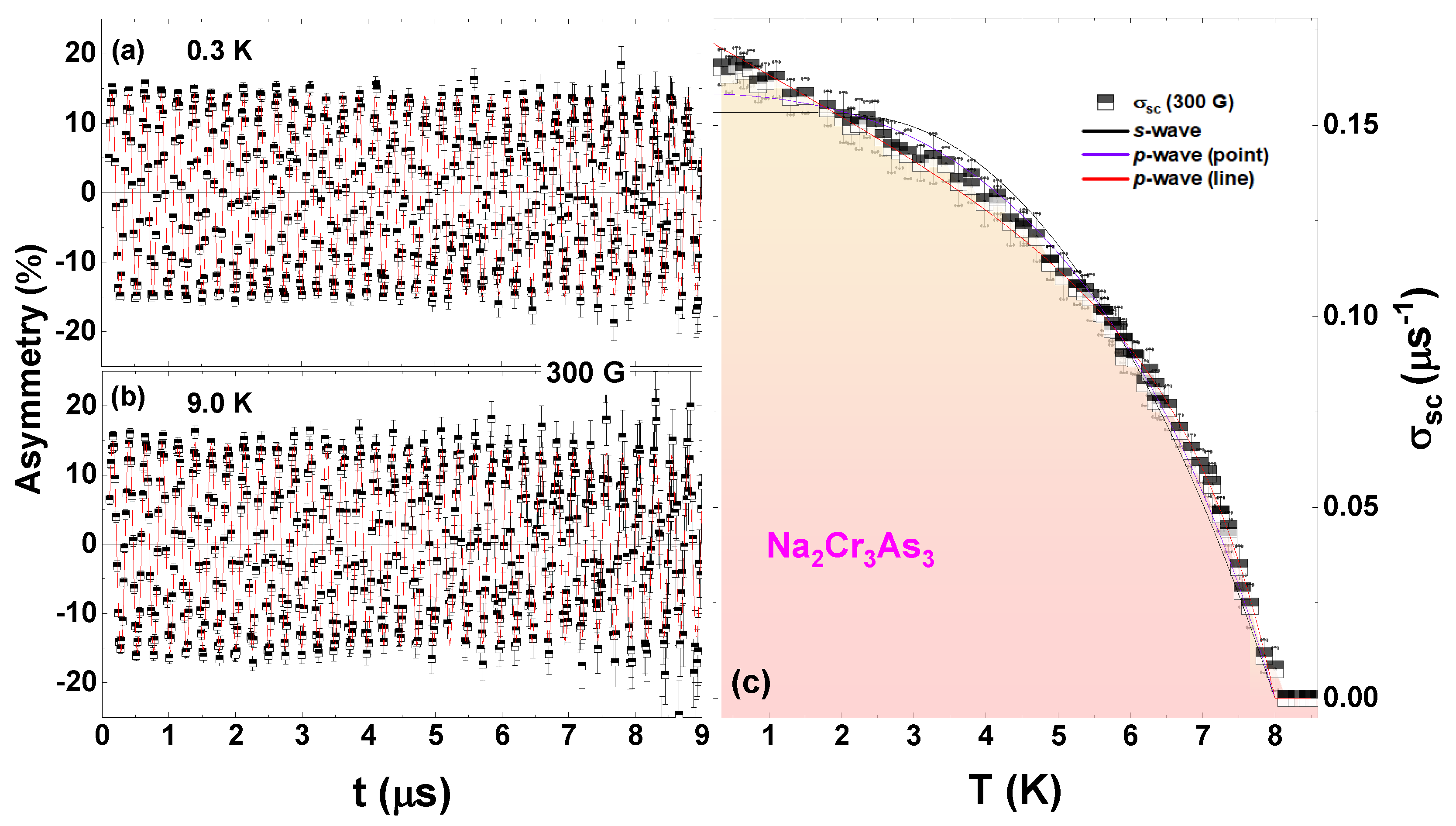 Magnetochemistry 09 00070 g002