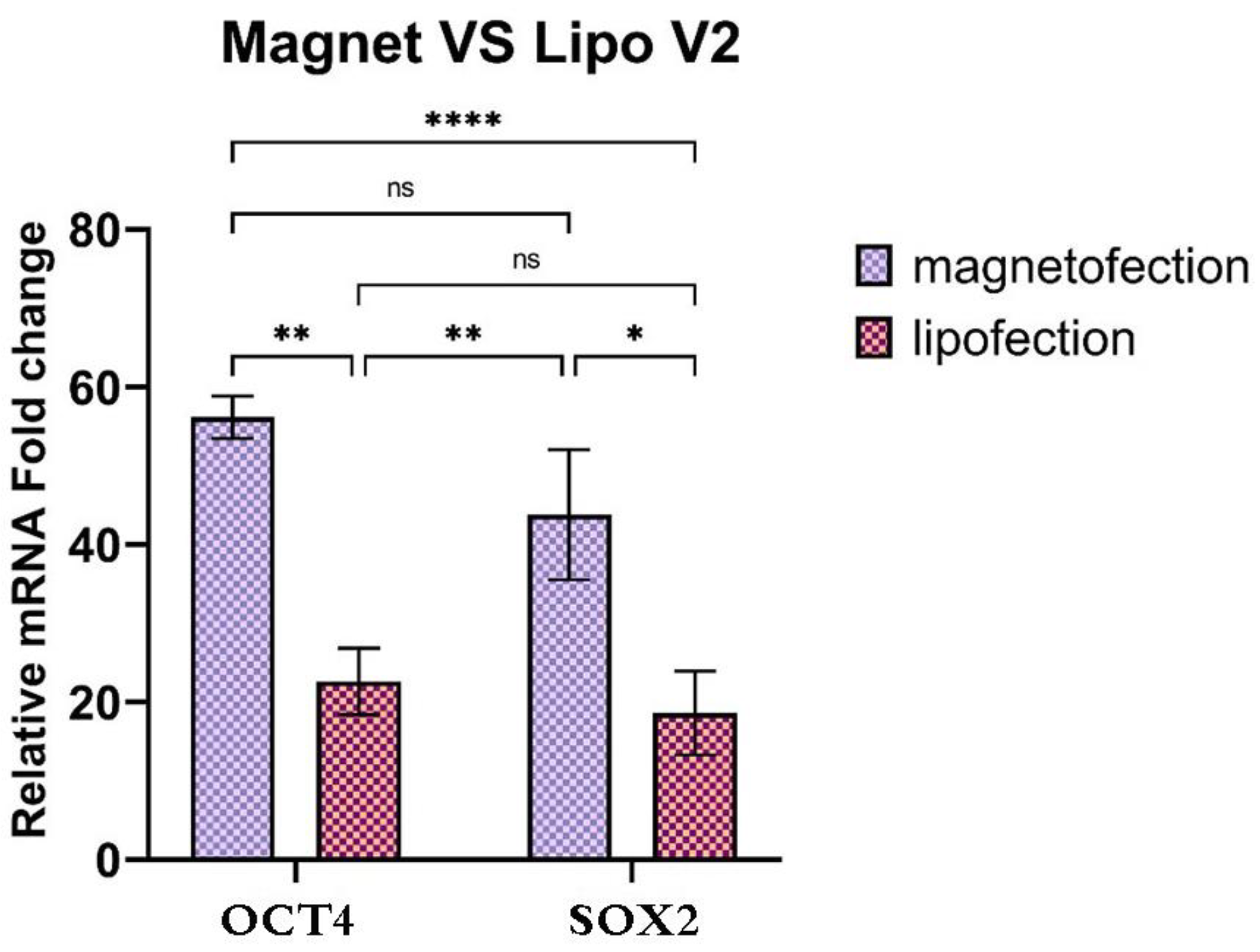 Magnetochemistry 09 00071 g007 Magnetochemistry 09 00071 g007