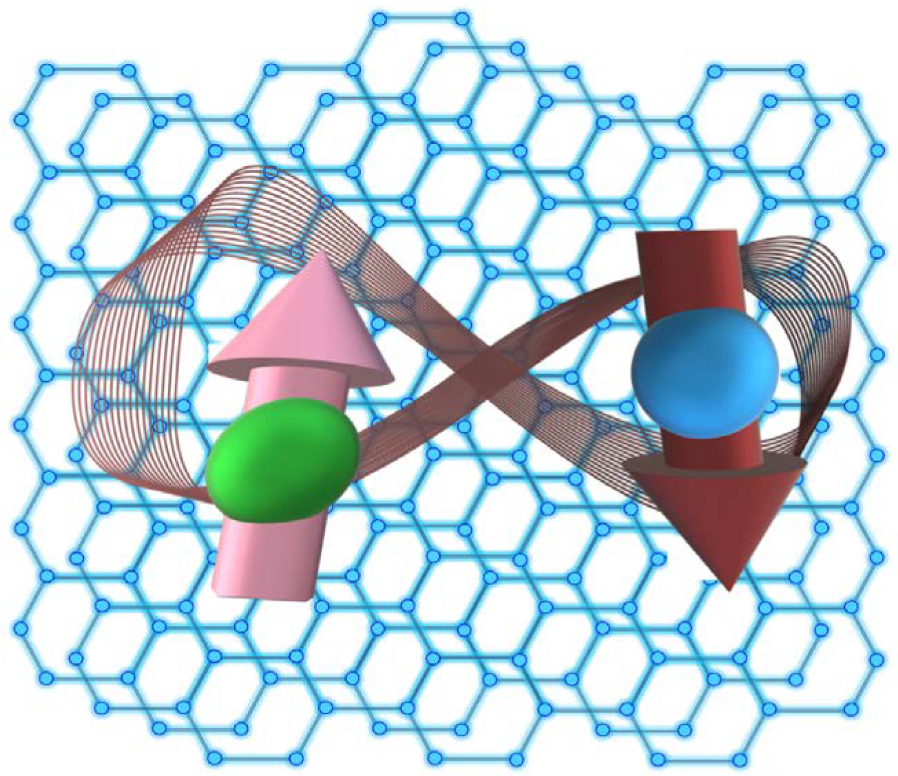 Magnetochemistry 09 00073 g006