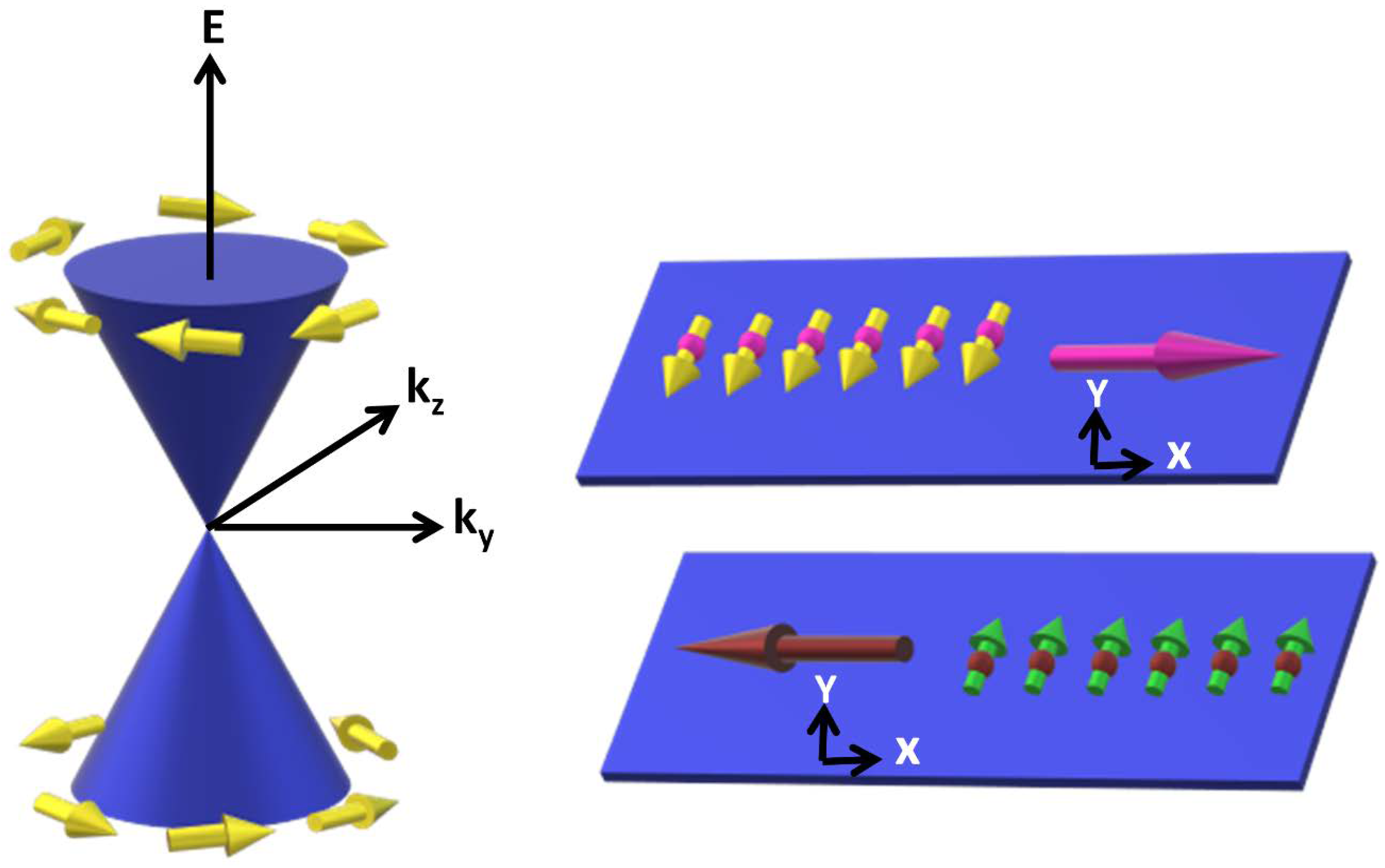 Magnetochemistry 09 00073 g007