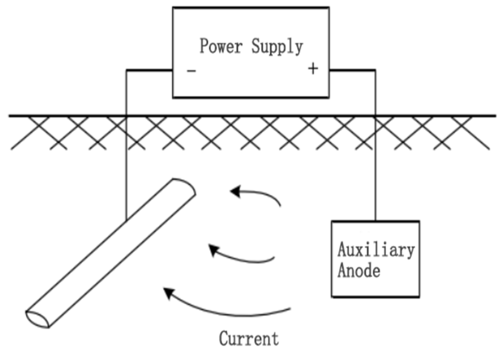 Magnetochemistry 09 00075 g002