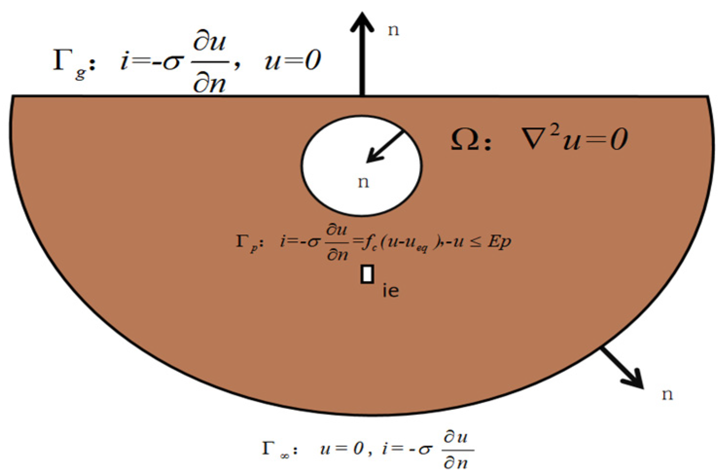 Magnetochemistry 09 00075 g007