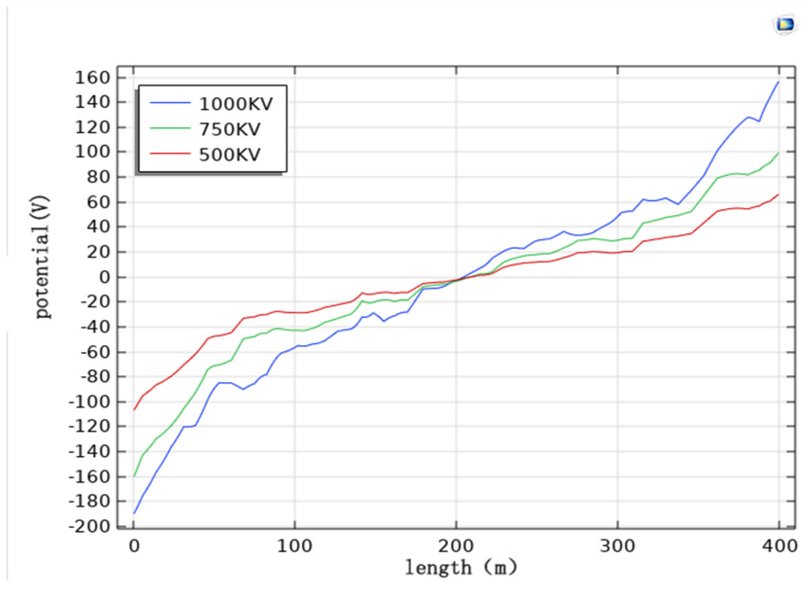 Magnetochemistry 09 00075 g011