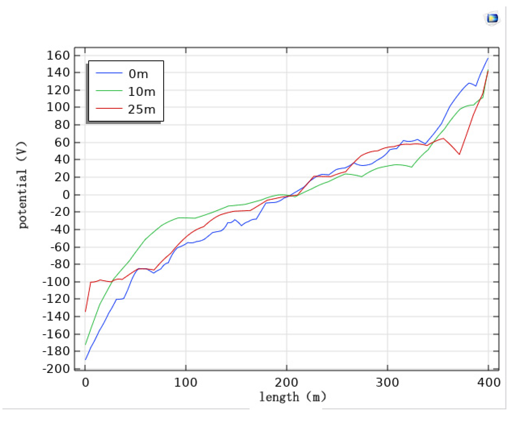 Magnetochemistry 09 00075 g016