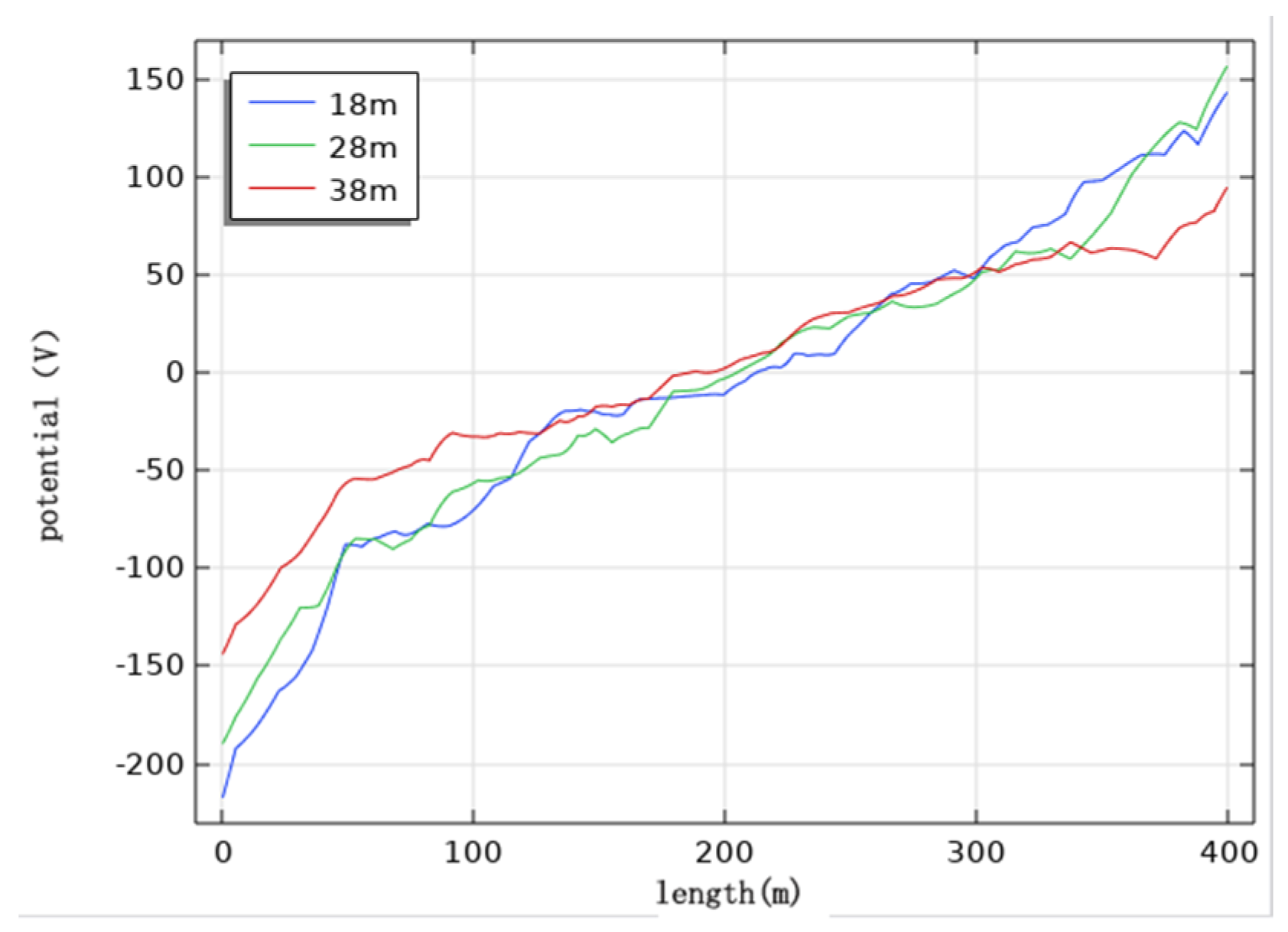 Magnetochemistry 09 00075 g020