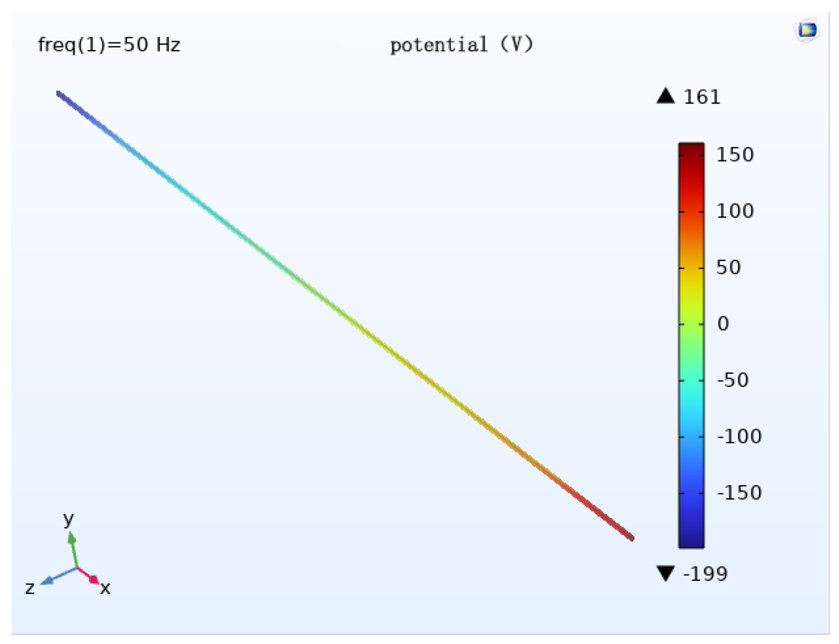 Magnetochemistry 09 00075 g022