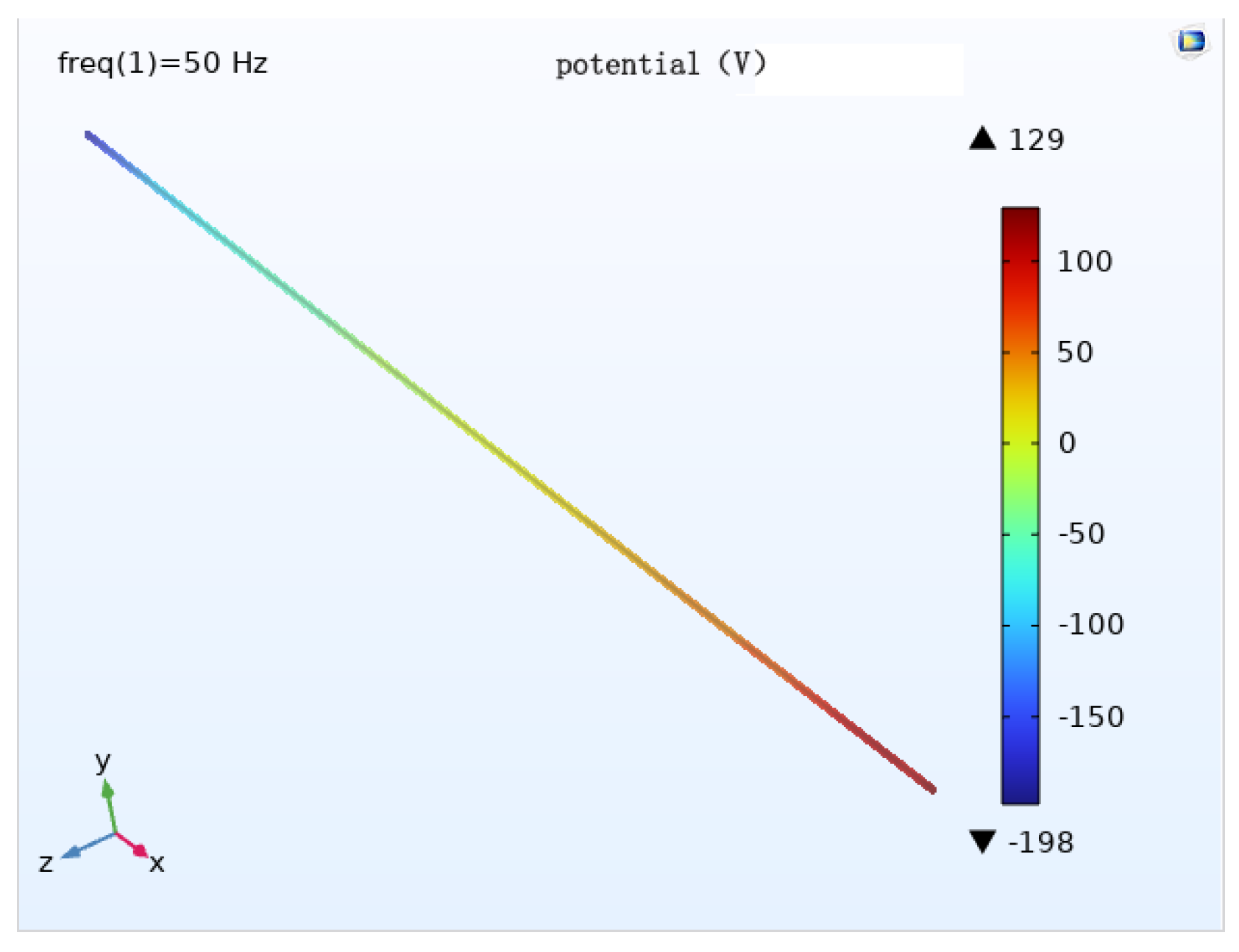 Magnetochemistry 09 00075 g023