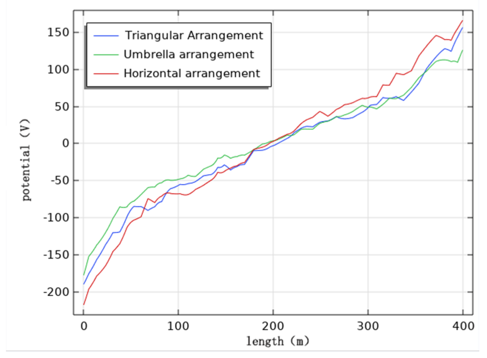 Magnetochemistry 09 00075 g024