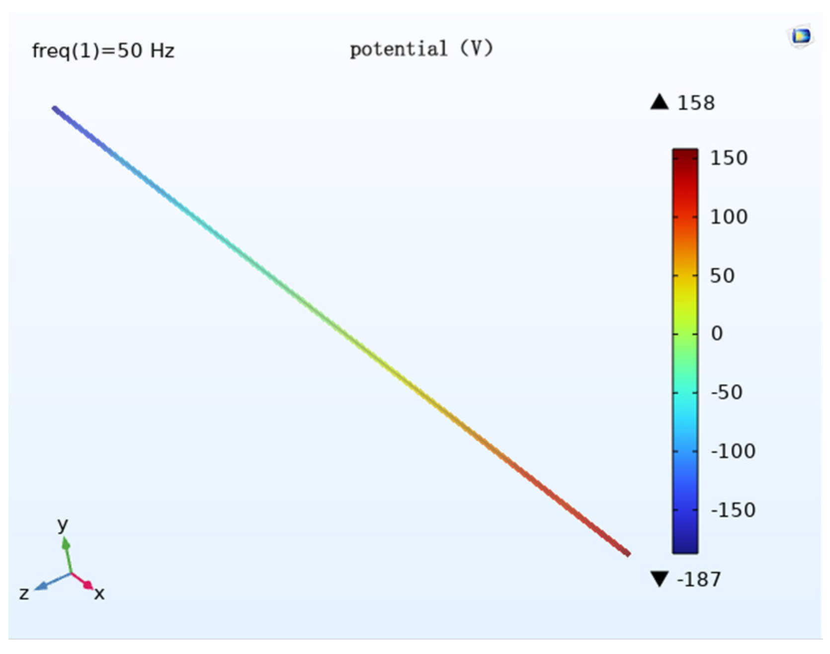 Magnetochemistry 09 00075 g026