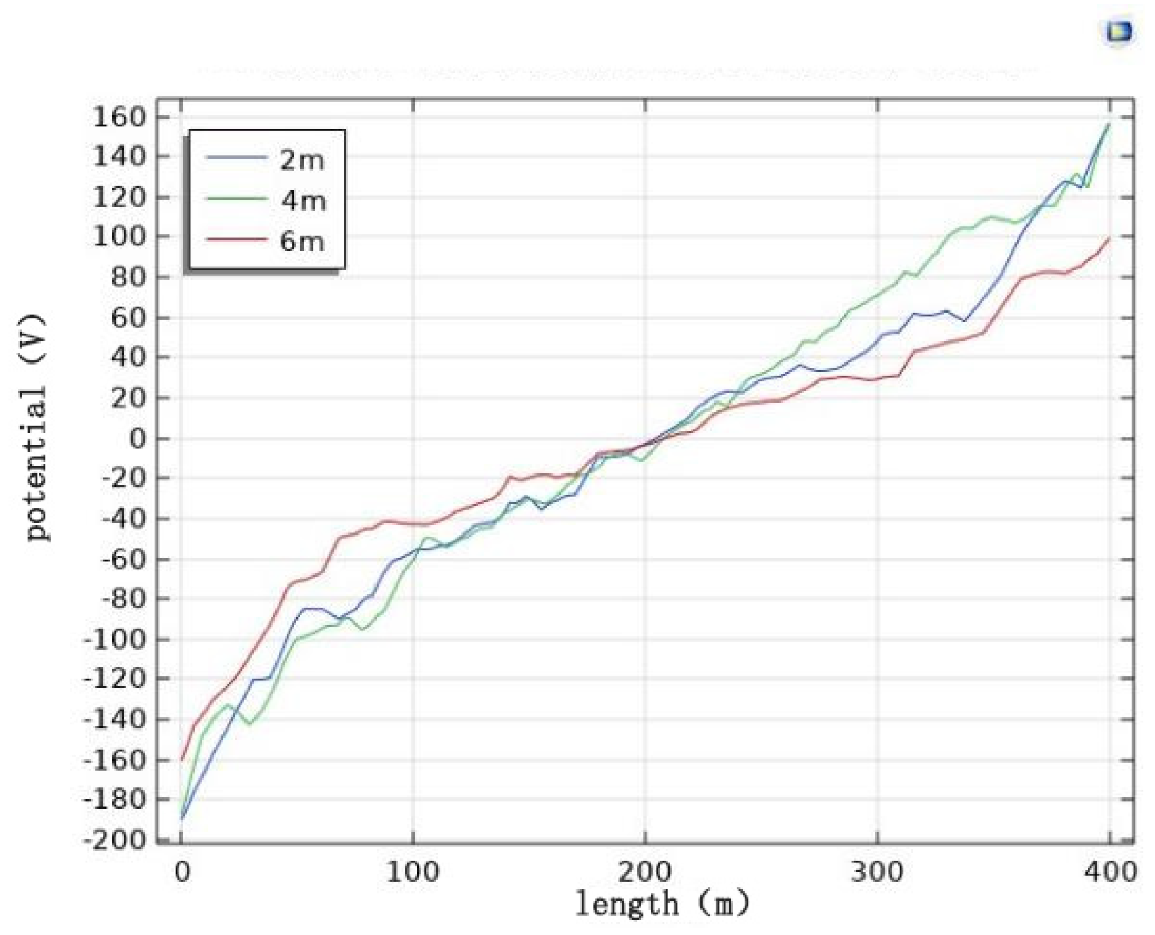 Magnetochemistry 09 00075 g028