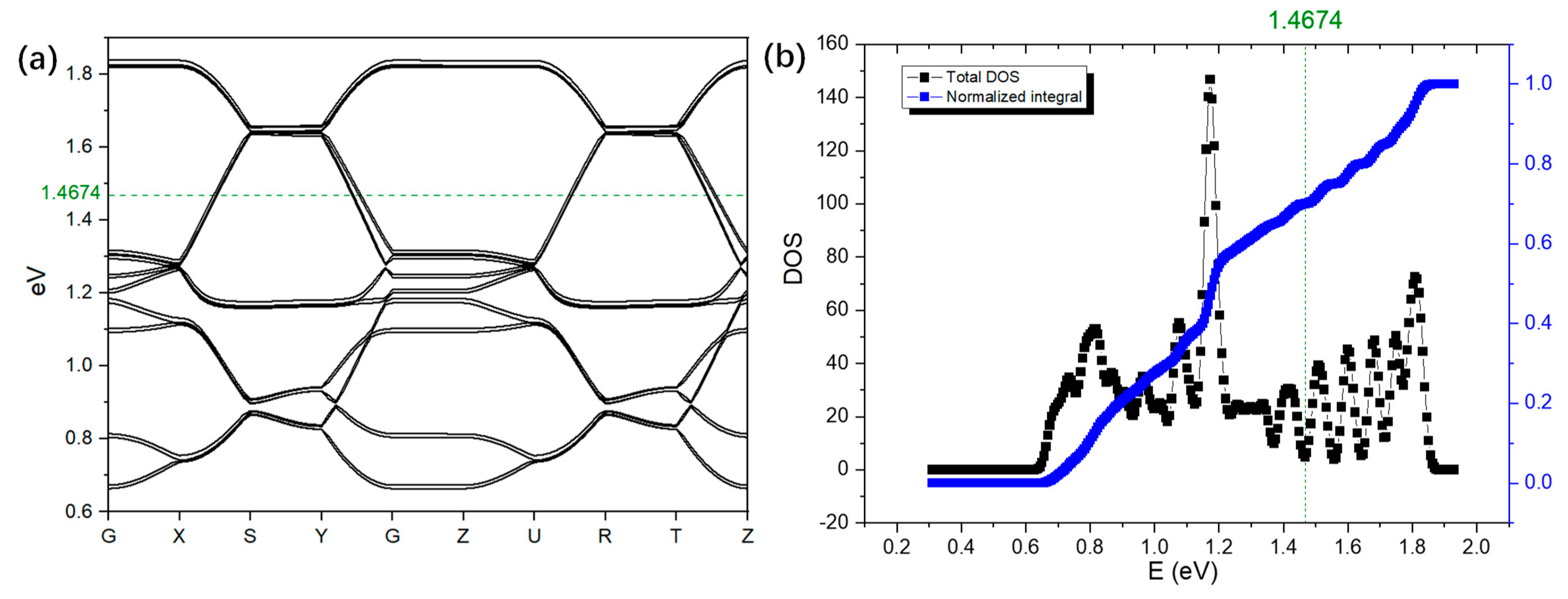 Magnetochemistry 09 00077 g007