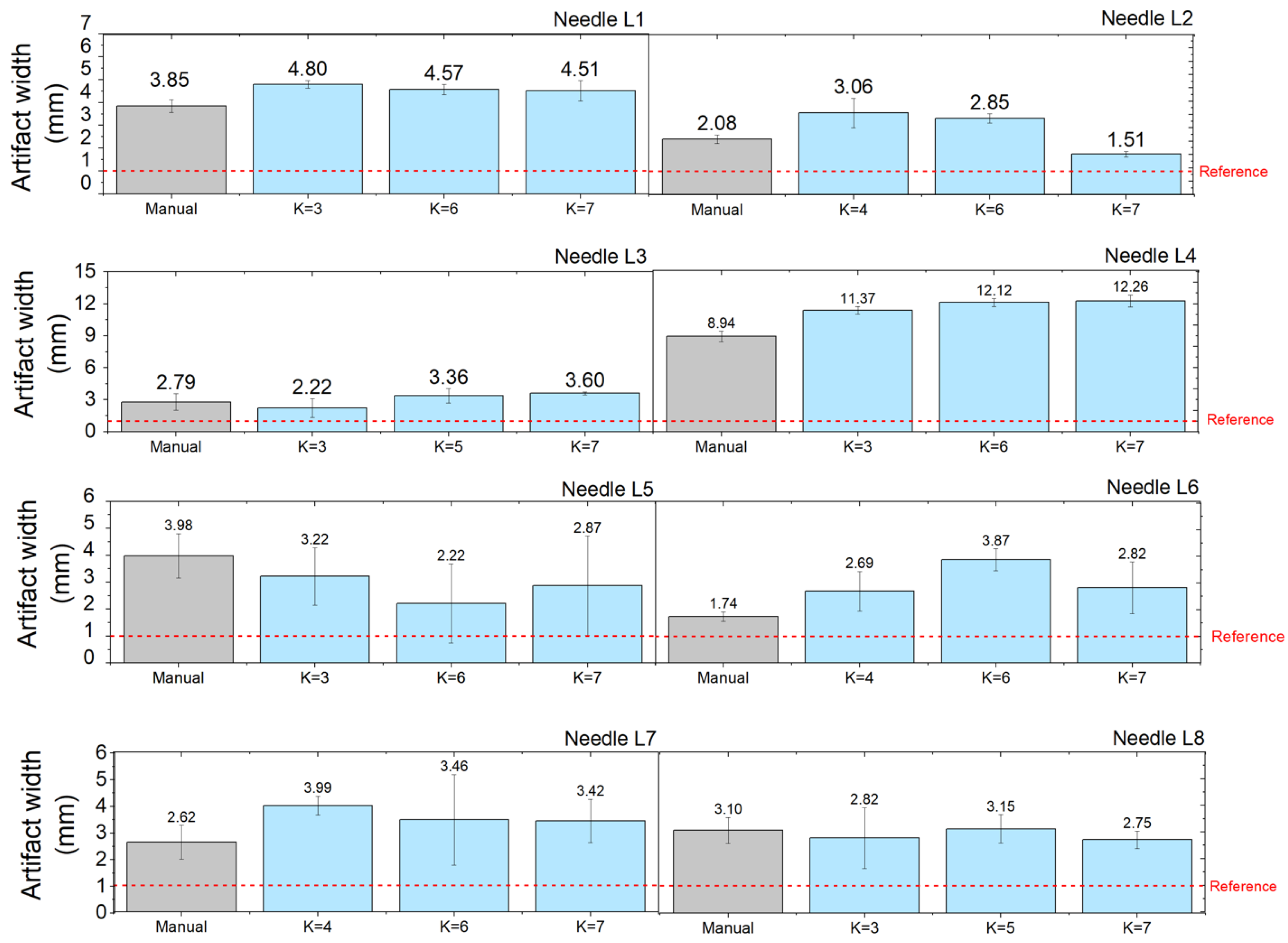 Magnetochemistry 09 00079 g005