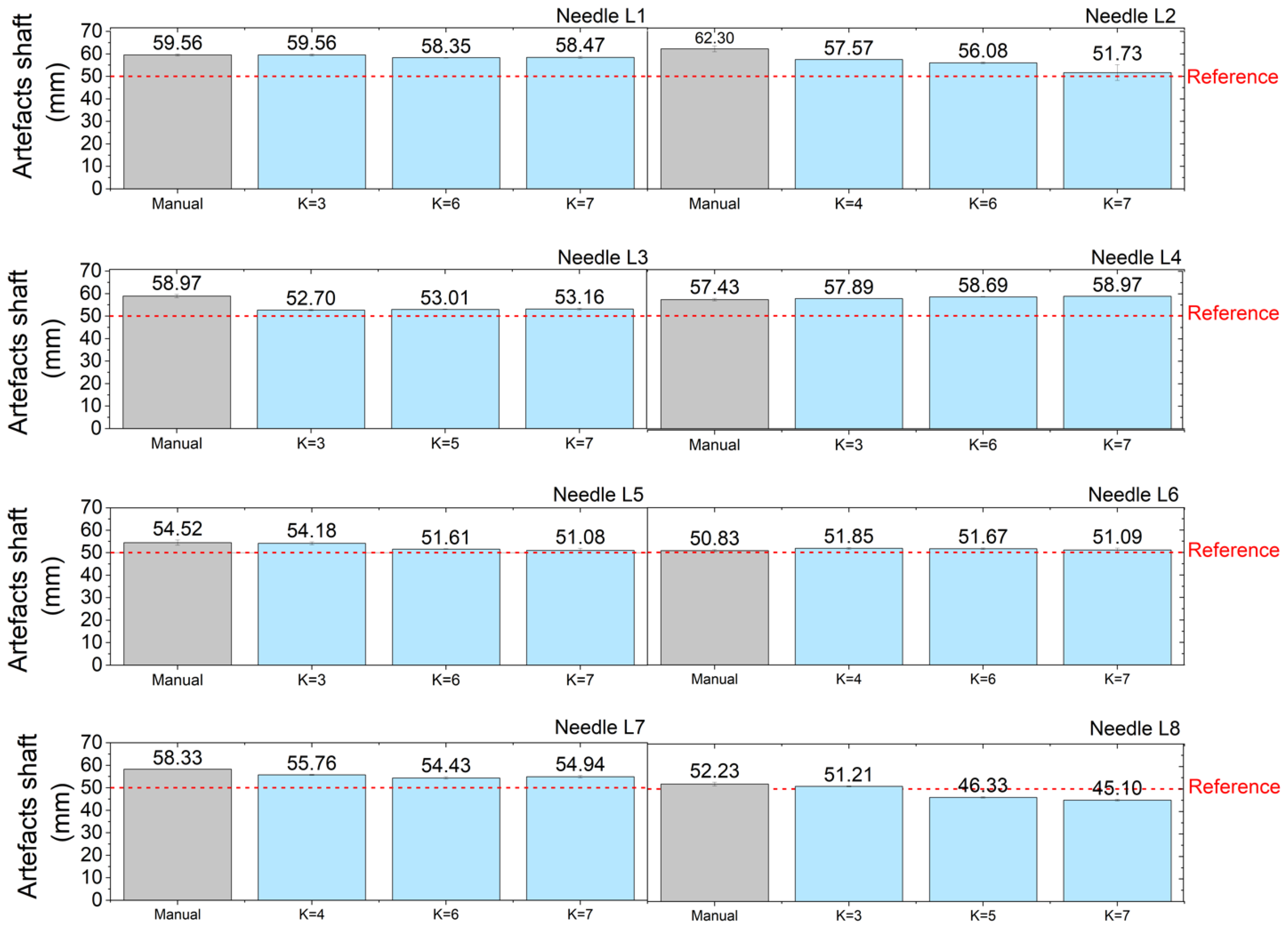 Magnetochemistry 09 00079 g006