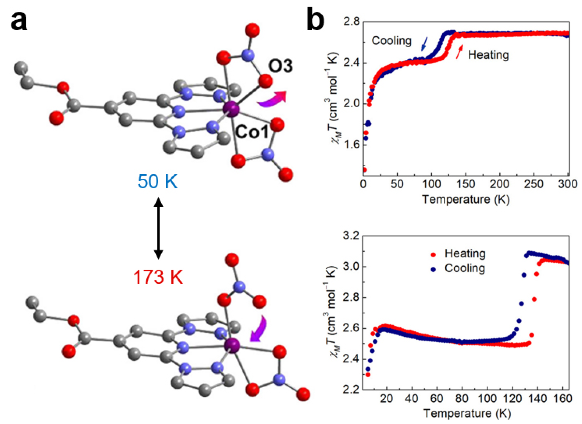 Magnetochemistry 09 00080 g008