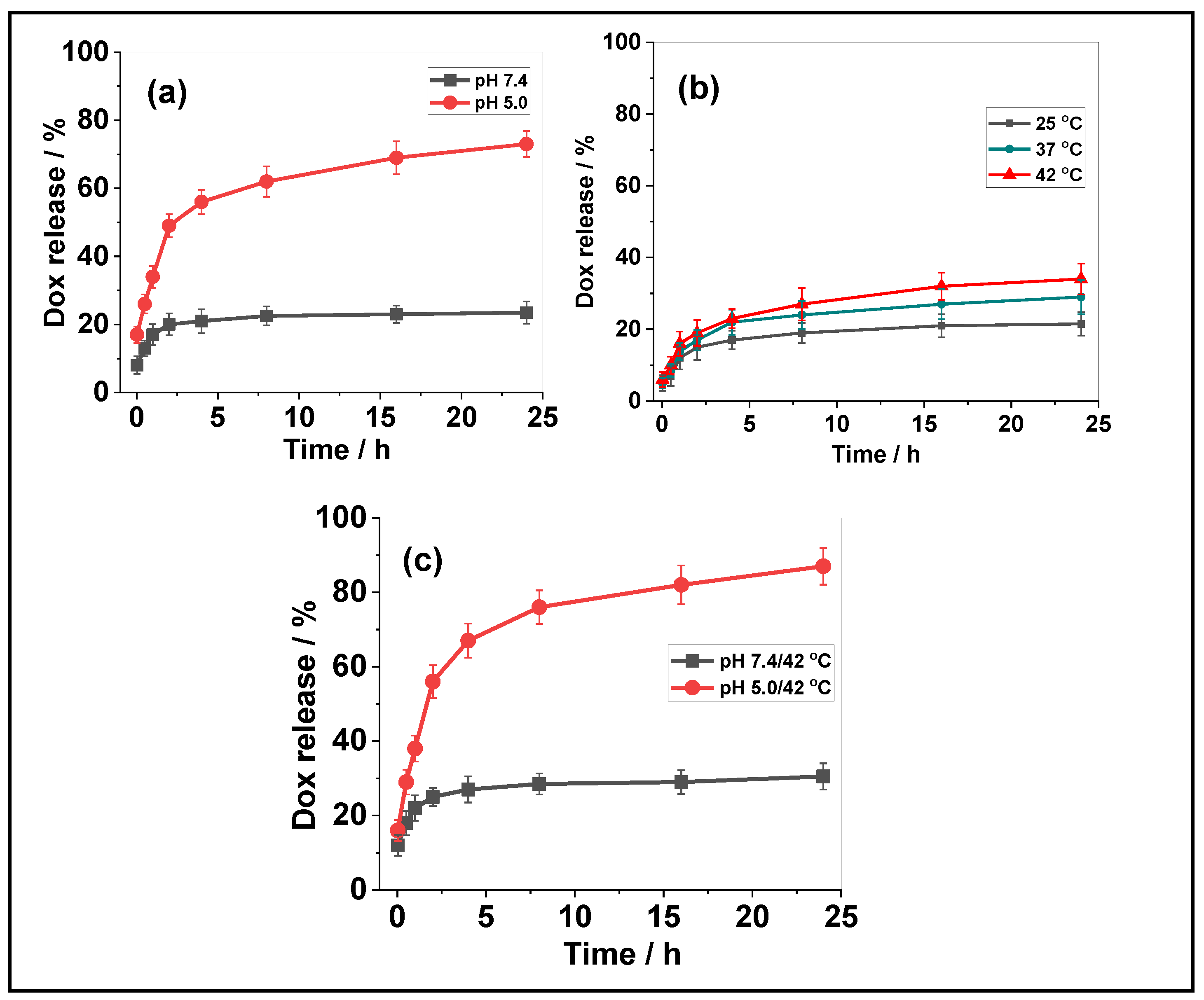 Magnetochemistry 09 00081 g004