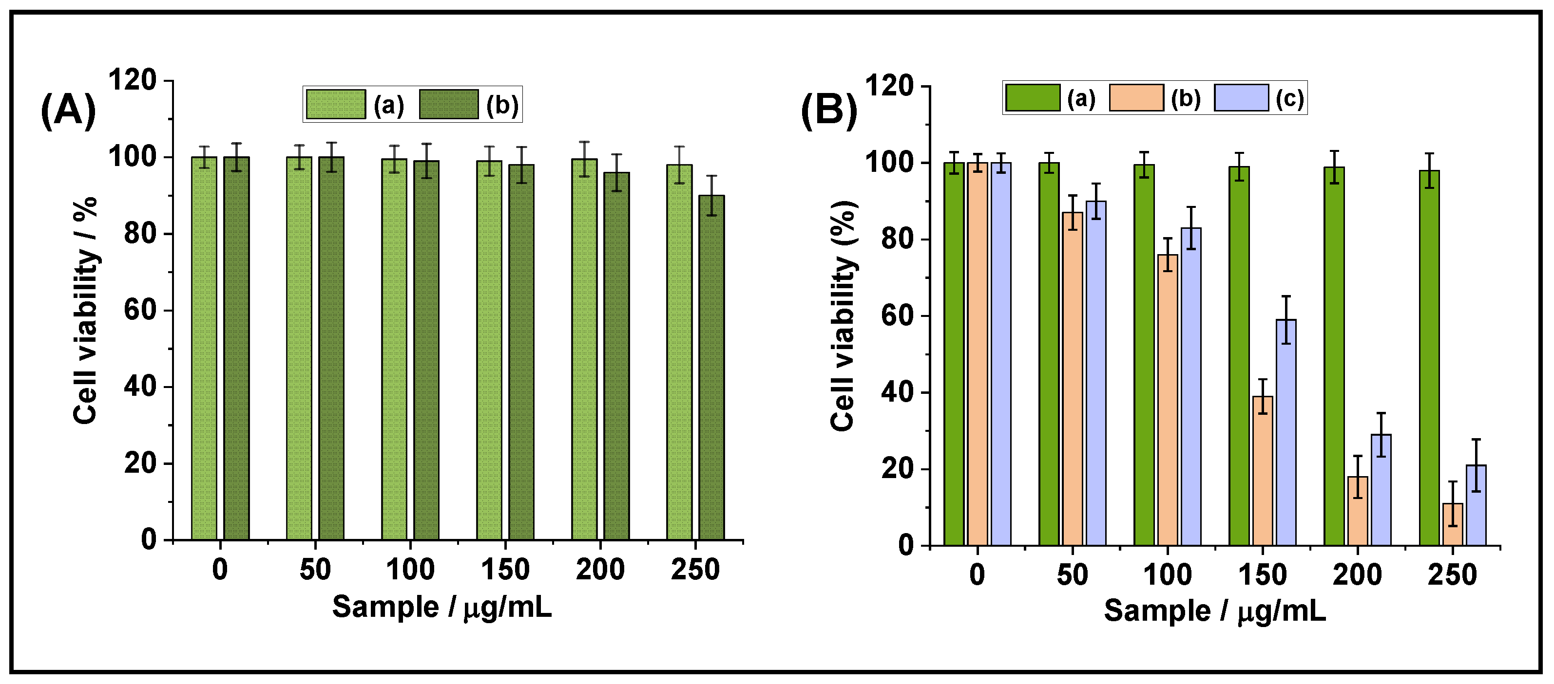 Magnetochemistry 09 00081 g005