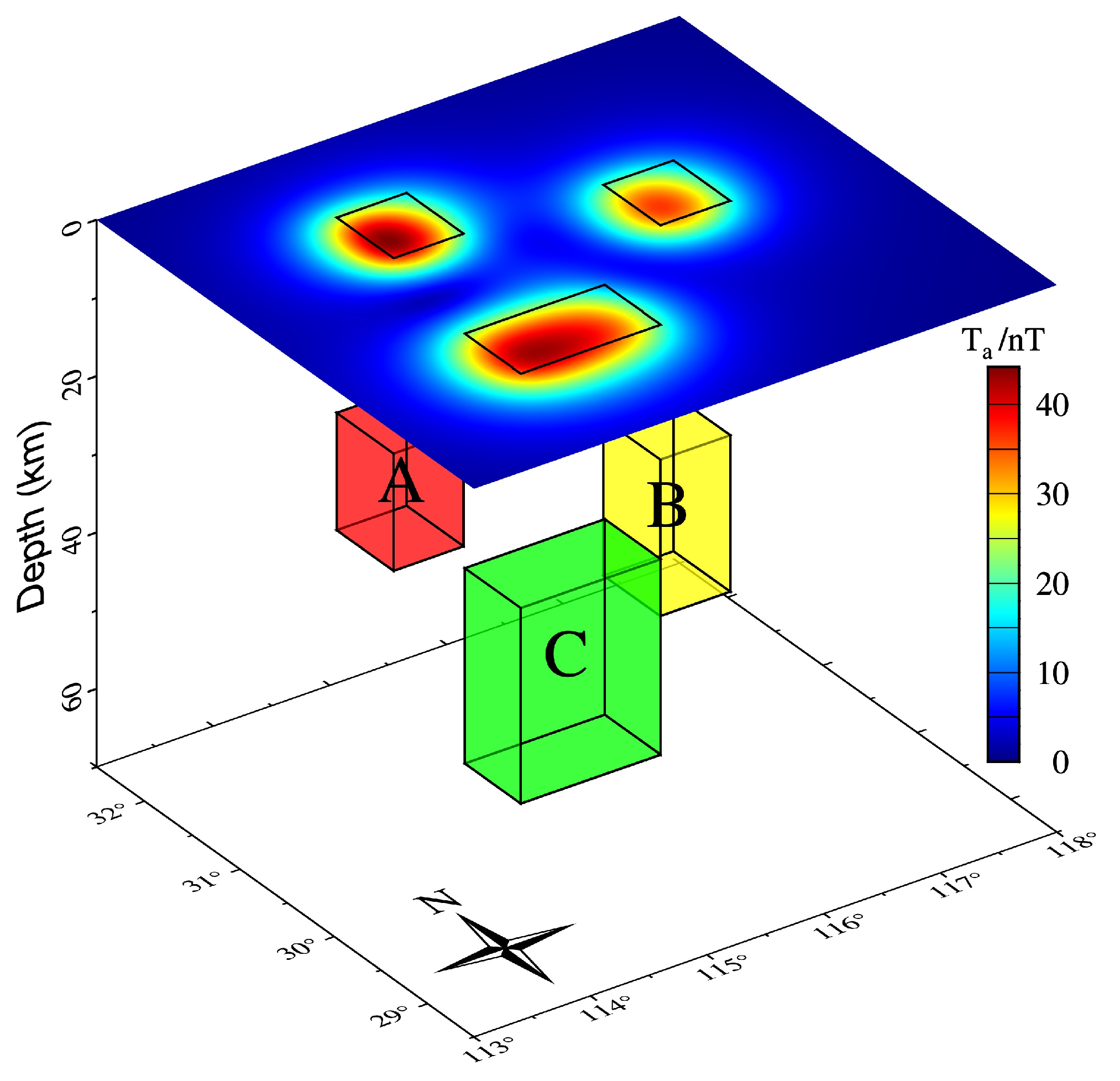 Magnetochemistry 09 00082 g001