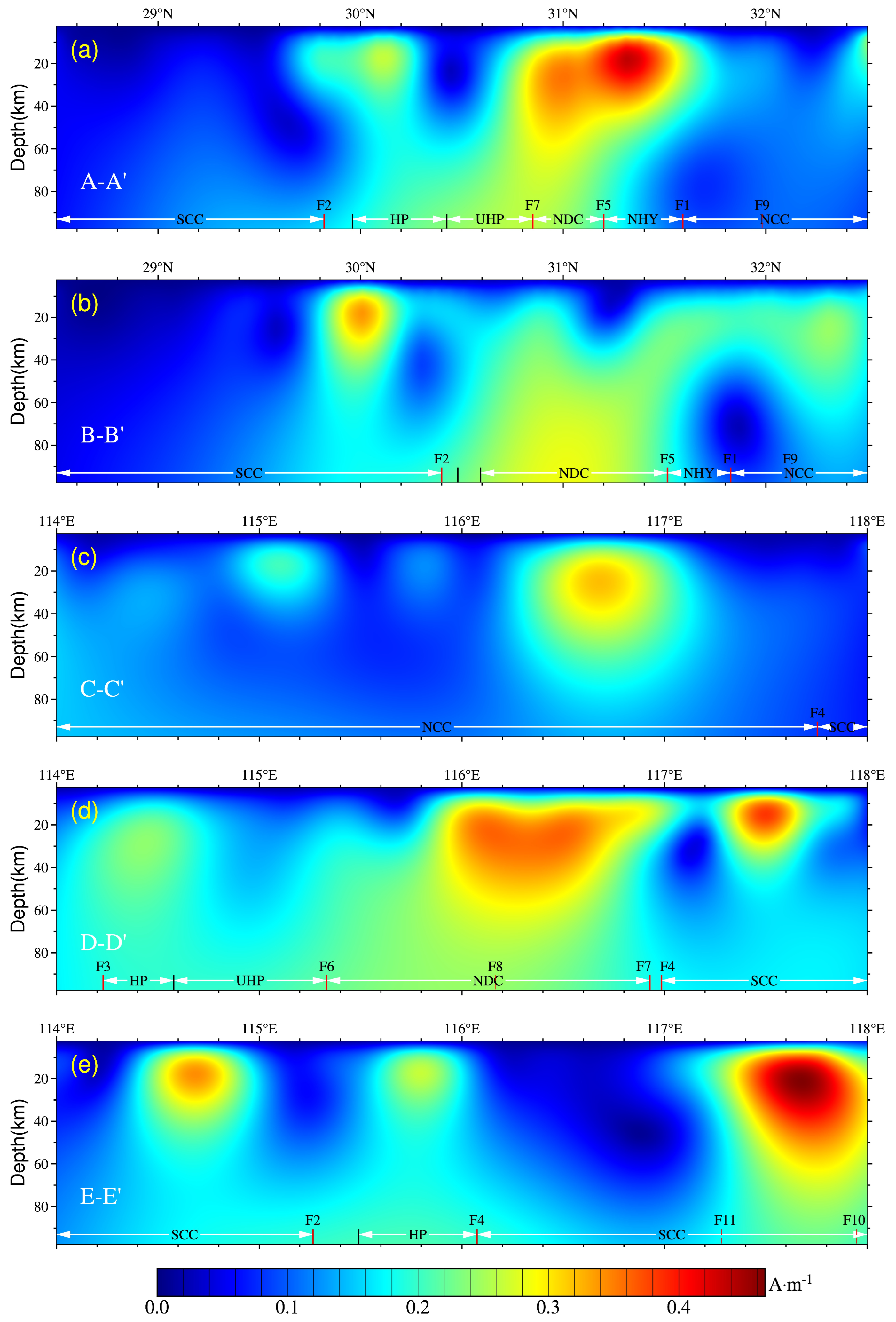 Magnetochemistry 09 00082 g008
