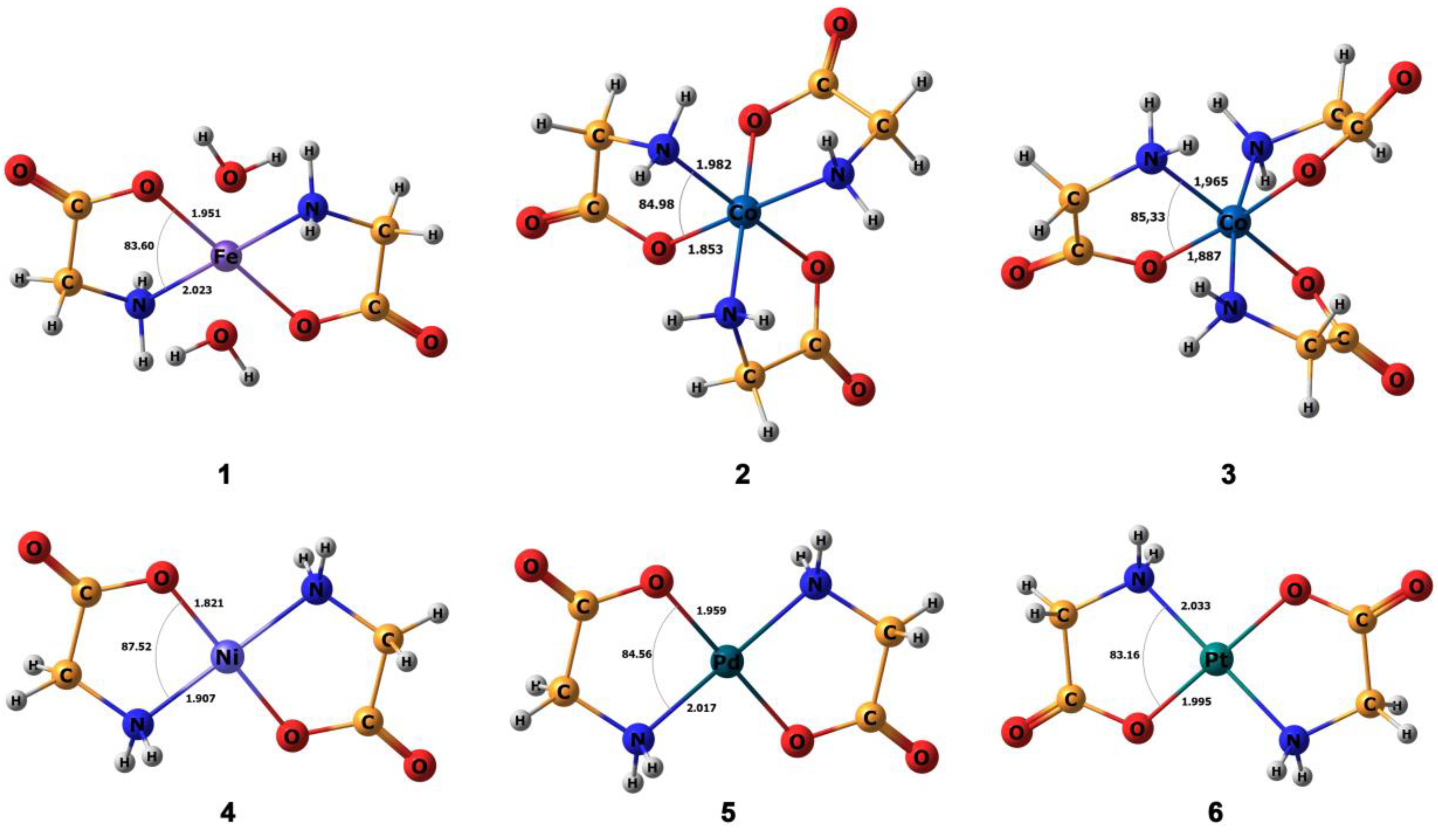 Magnetochemistry 09 00083 g001