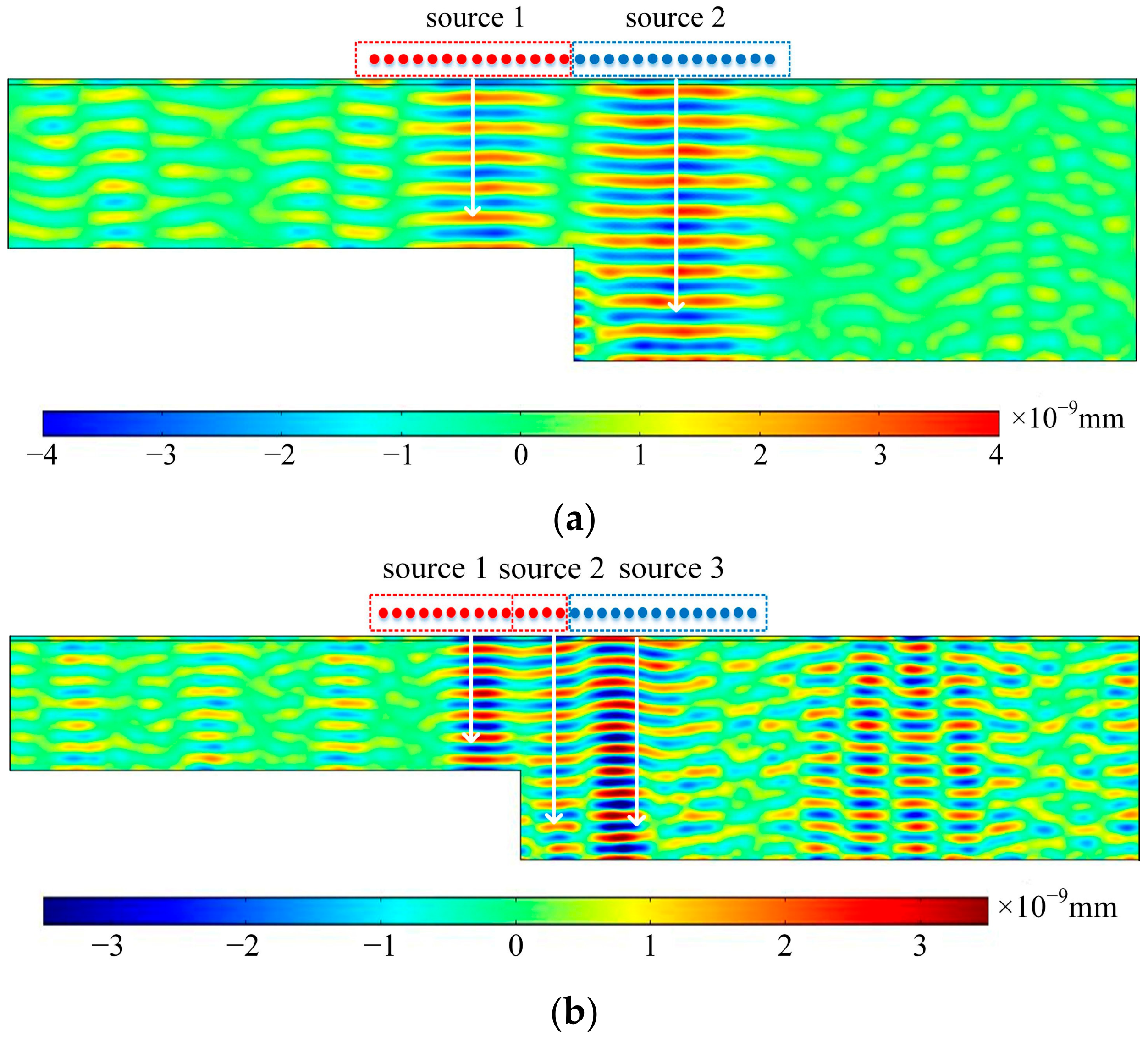 Magnetochemistry 09 00086 g004