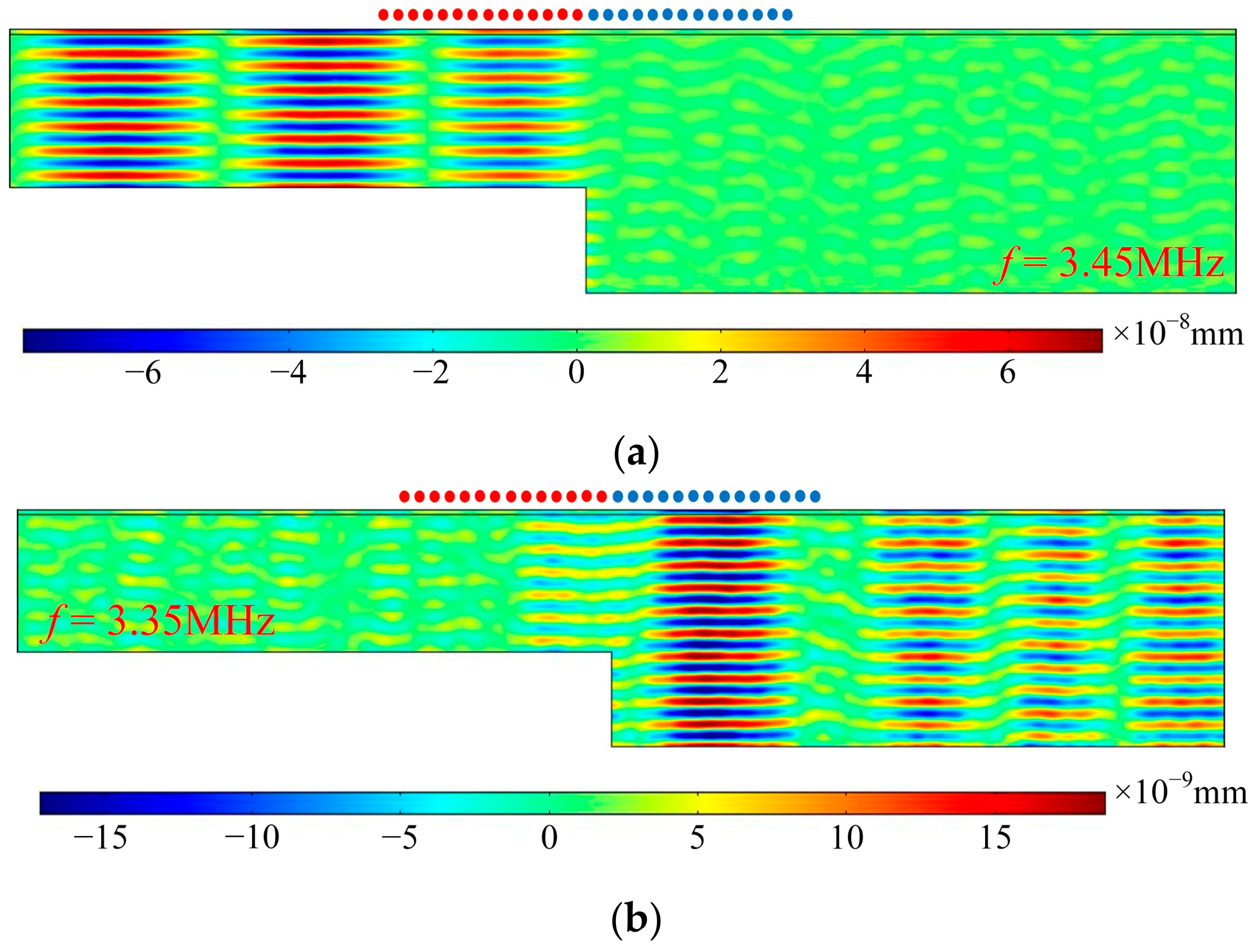 Magnetochemistry 09 00086 g005