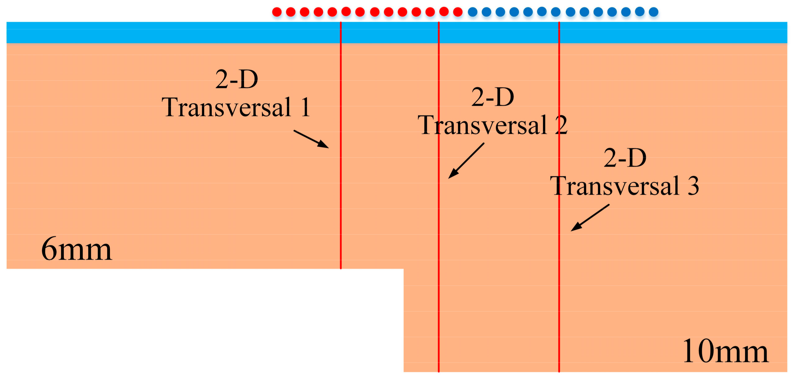 Magnetochemistry 09 00086 g006