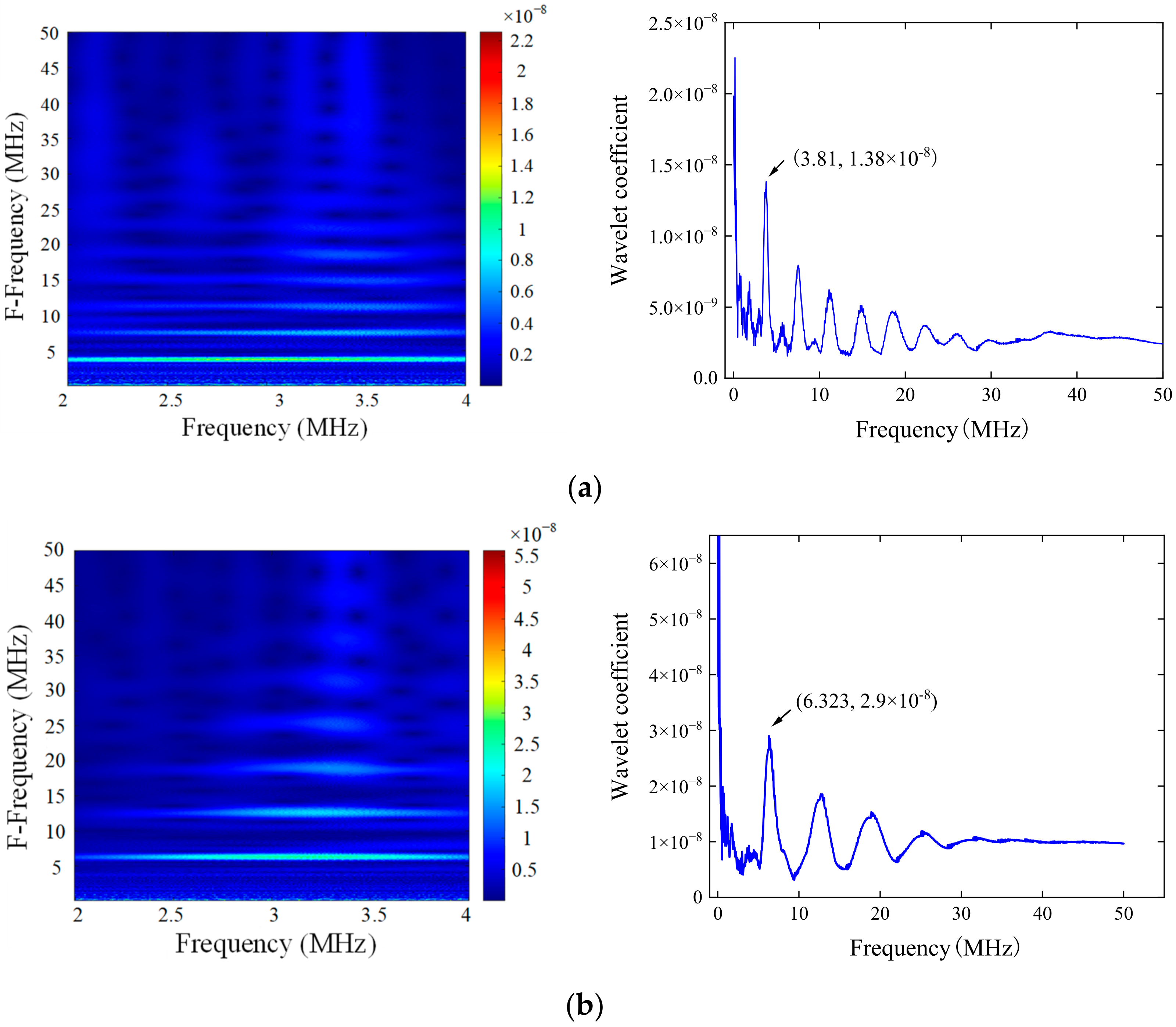 Magnetochemistry 09 00086 g008