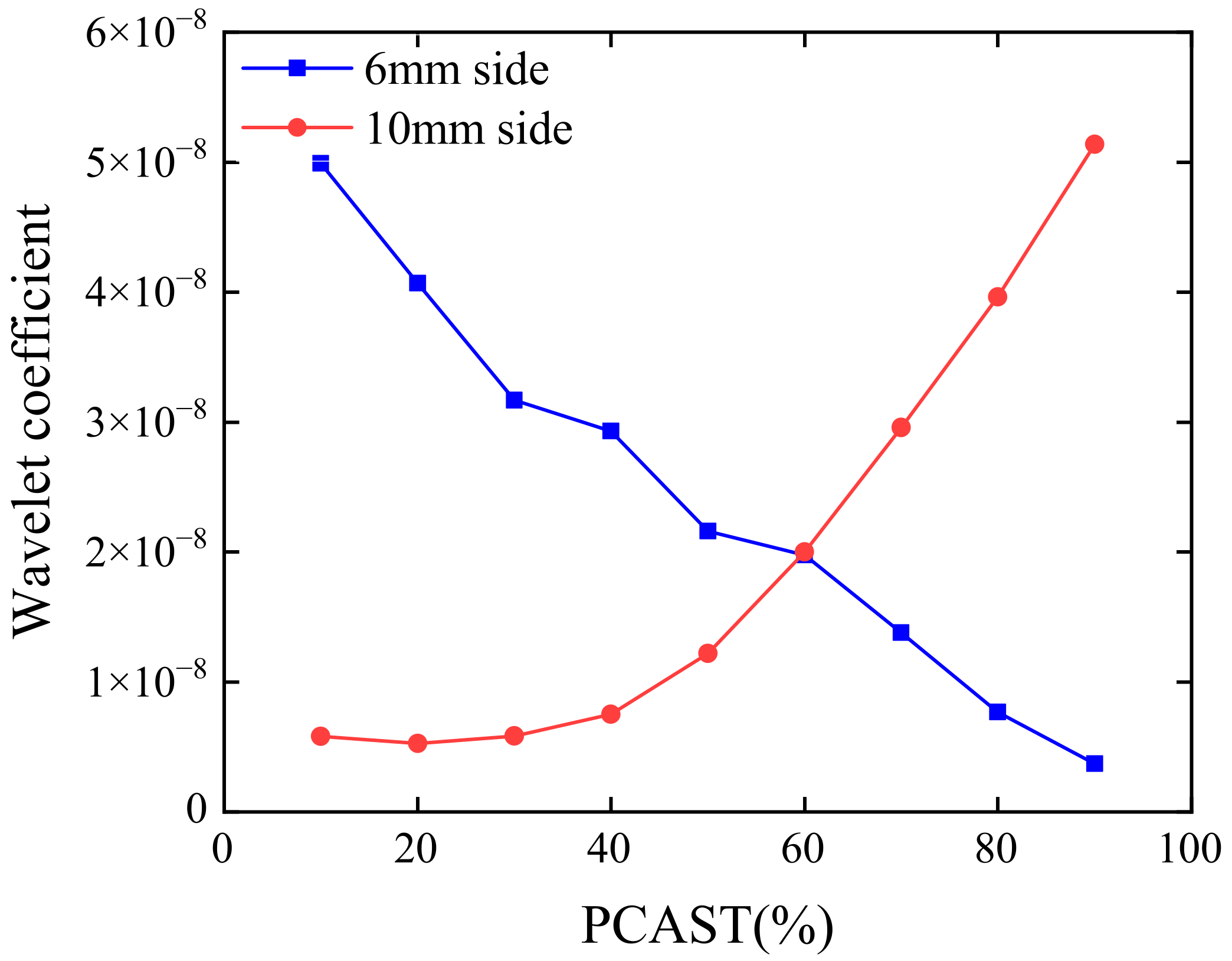 Magnetochemistry 09 00086 g010