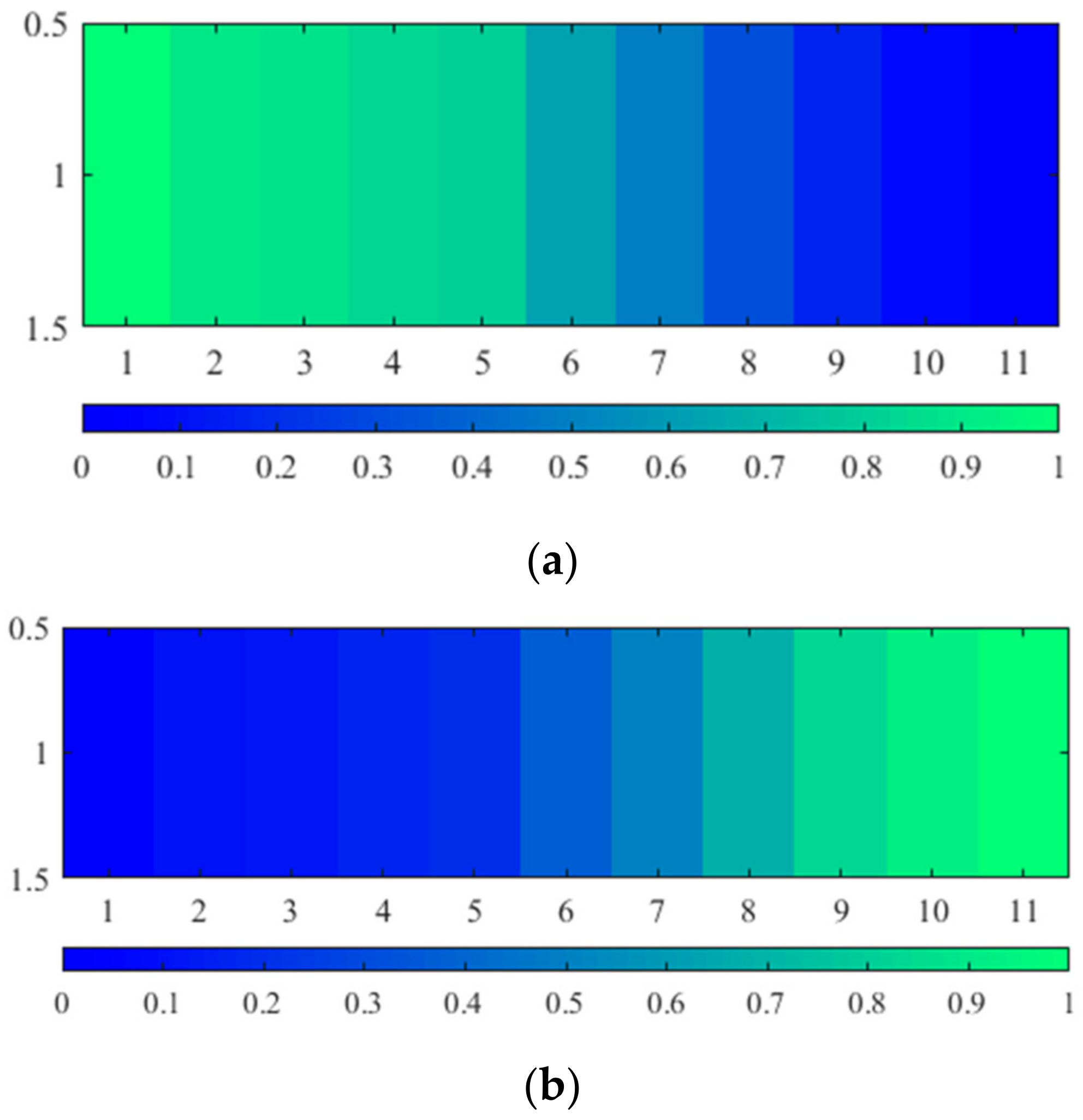 Magnetochemistry 09 00086 g011
