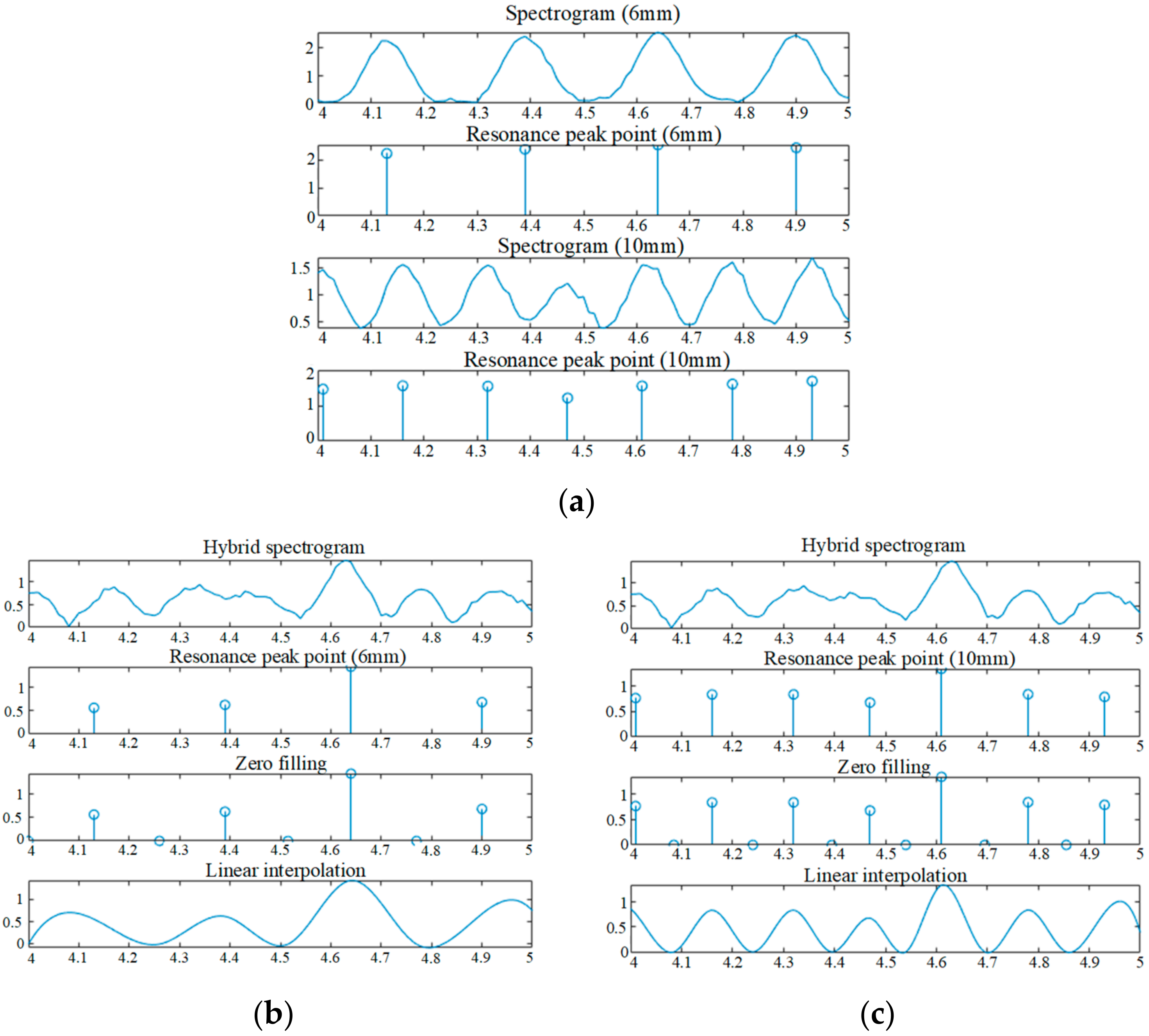 Magnetochemistry 09 00086 g016
