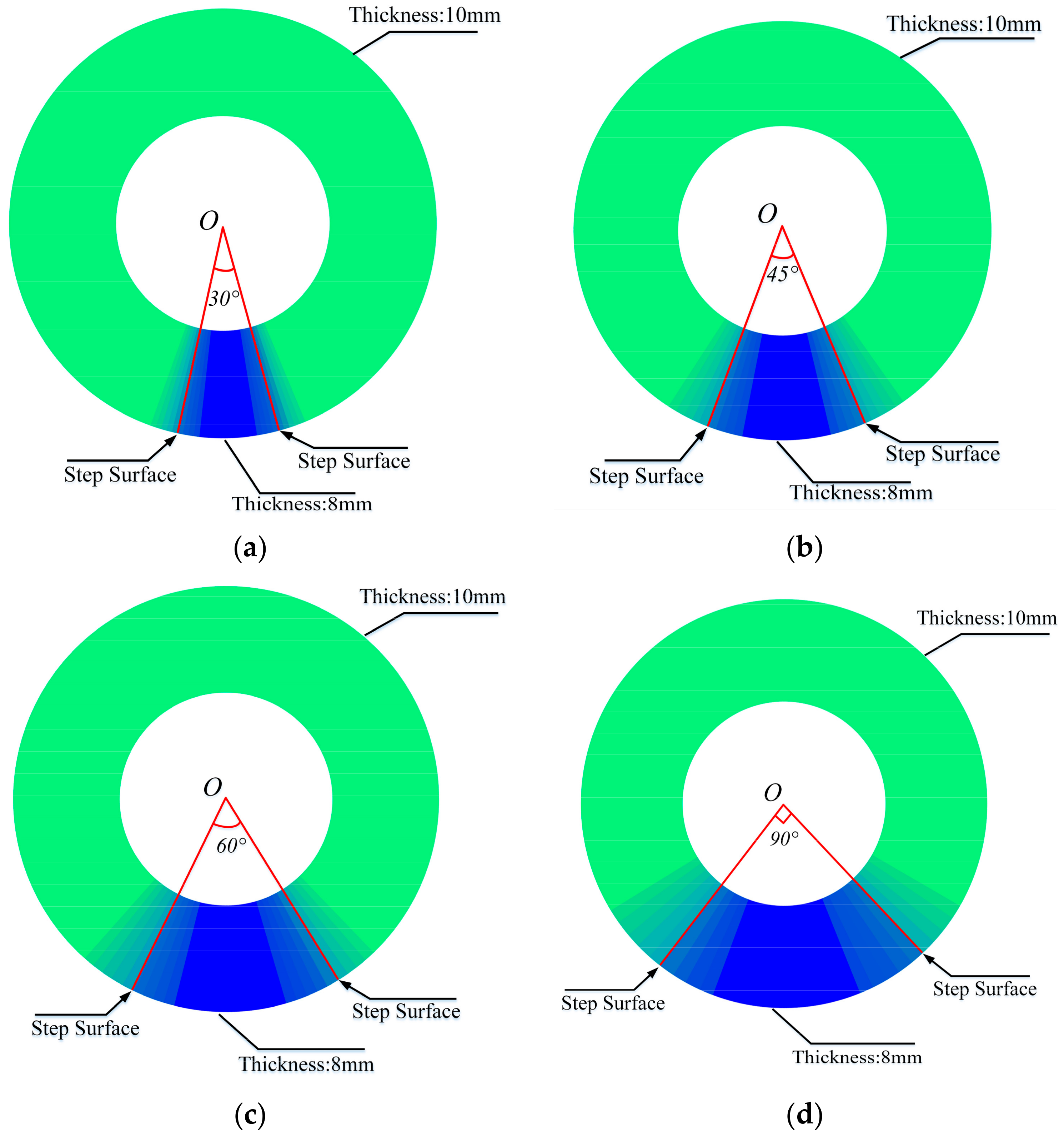 Magnetochemistry 09 00086 g019